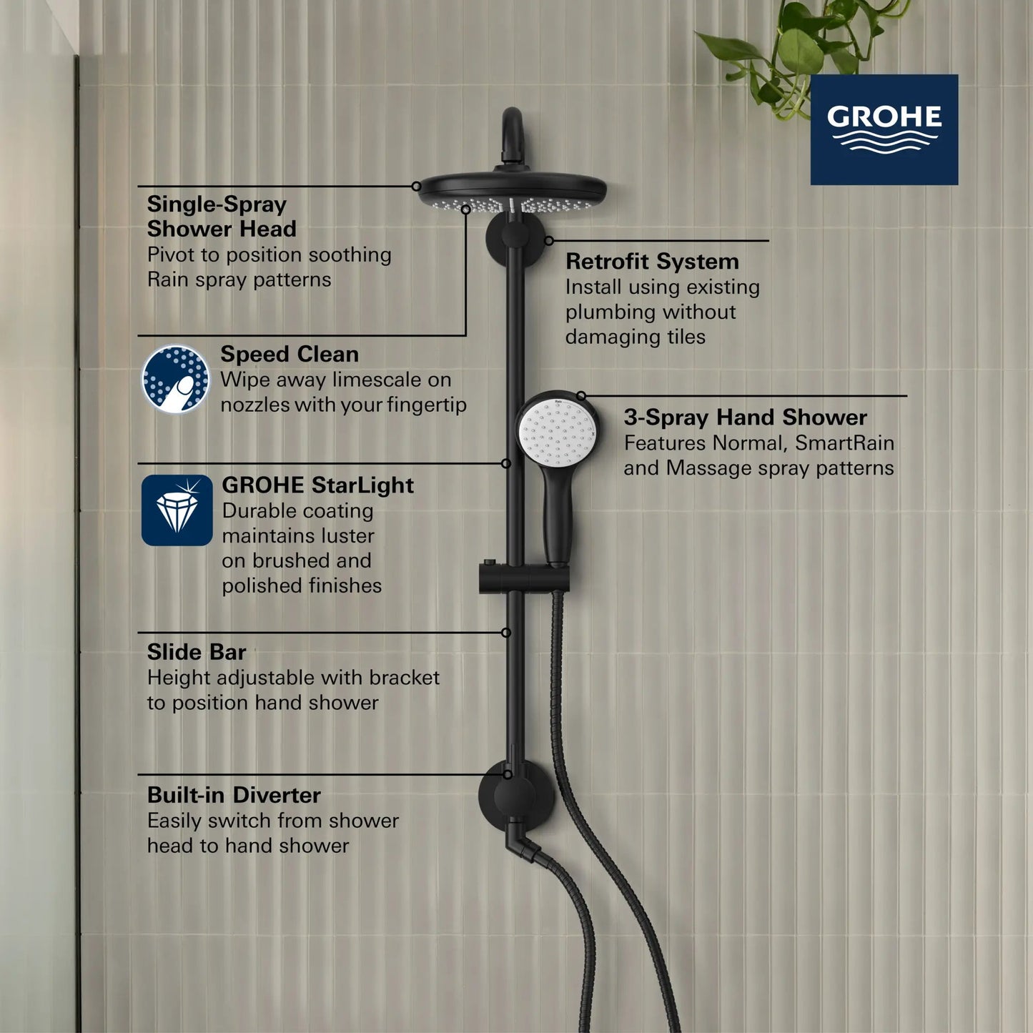 Grohe Tempesta 1.75 GPM Single Spray Shower Head 2-Spray Hand Shower Matte Black 210 Shower System