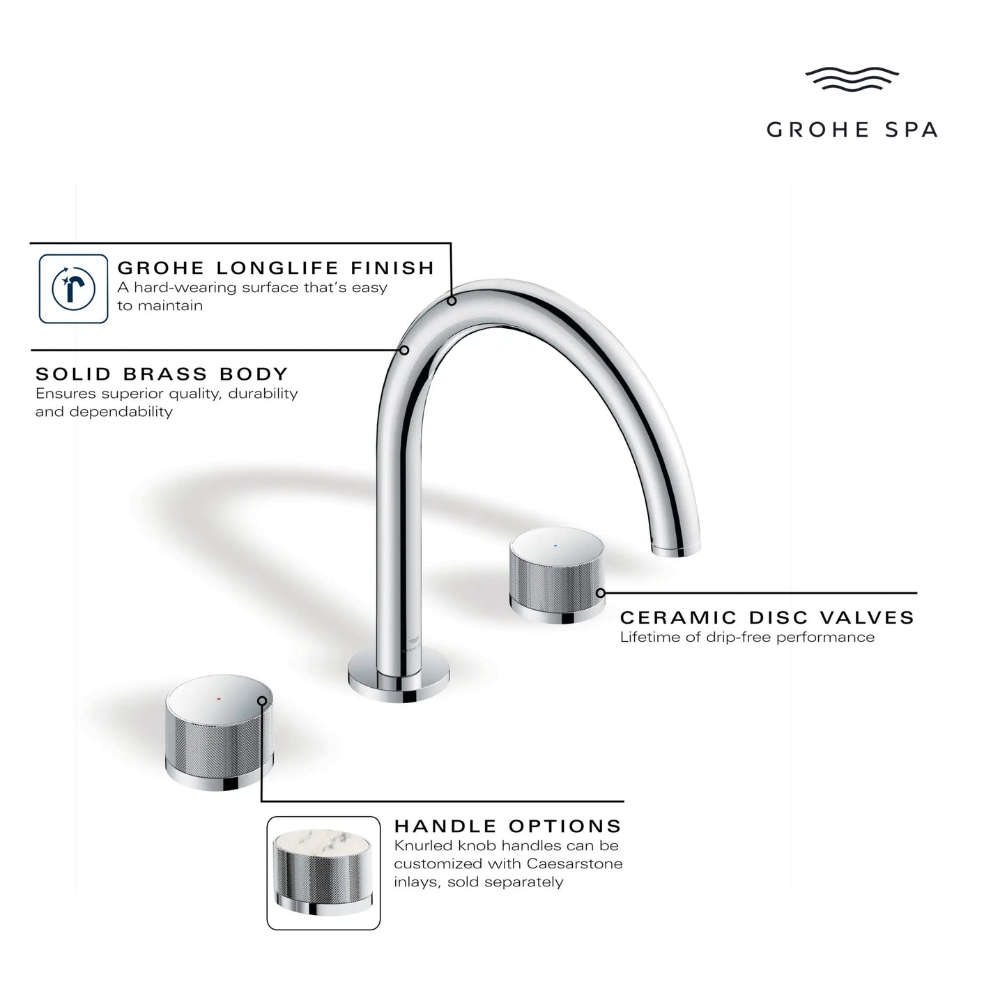 Grohe Atrio Private Collection 3-Hole 2-Handle Deck Mount Matte Black Roman Tub Faucet With Knob Handles