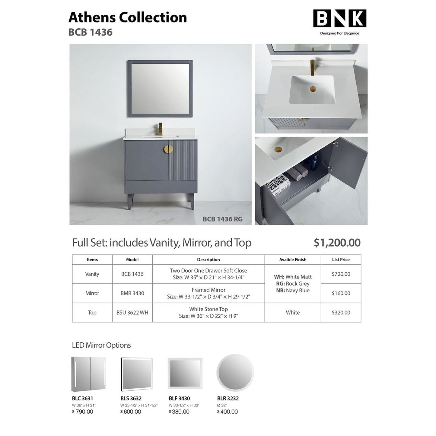 BNK BCB1436RG Athens Rock Grey Vanity Only Two-Door One Left Drawer Soft Close