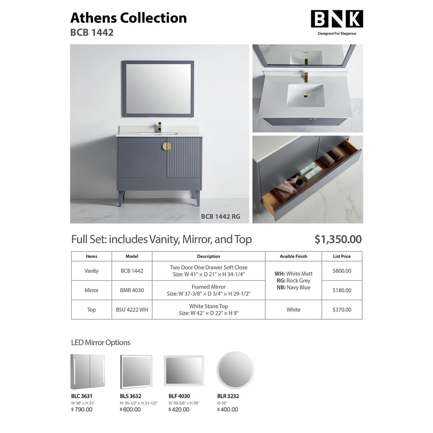 BNK BCB1442RG Athens Rock Grey Vanity Only Two-Door One Left Drawer Soft Close