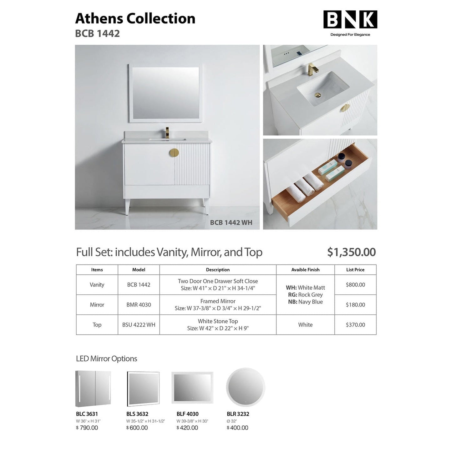 BNK BCB1442WH Athens Matt White Vanity Only Two-Door One Left Drawer Soft Close