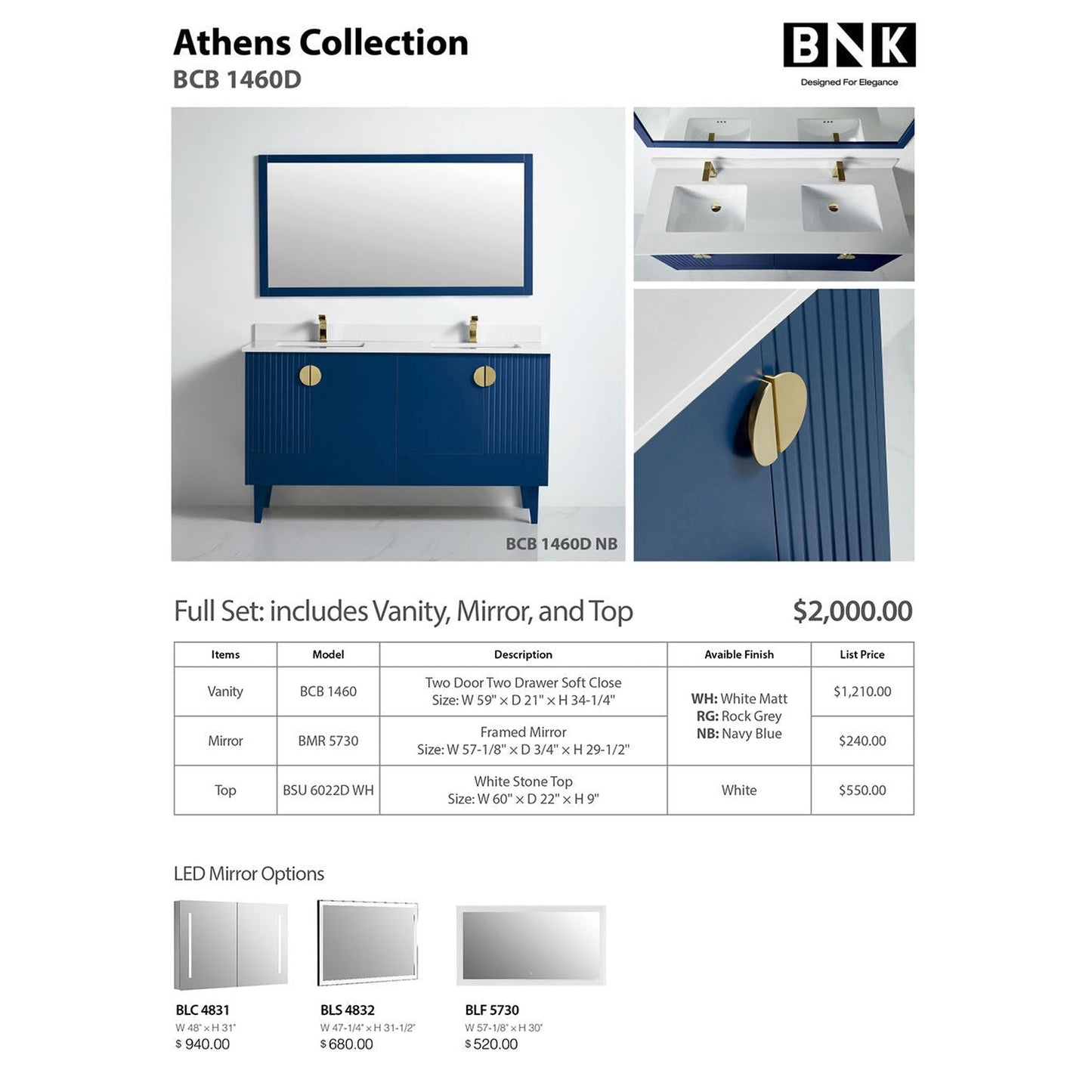 BNK BCB1460DNB Athens Navy Blue Vanity Only Four-Door One Left Drawer Soft Close
