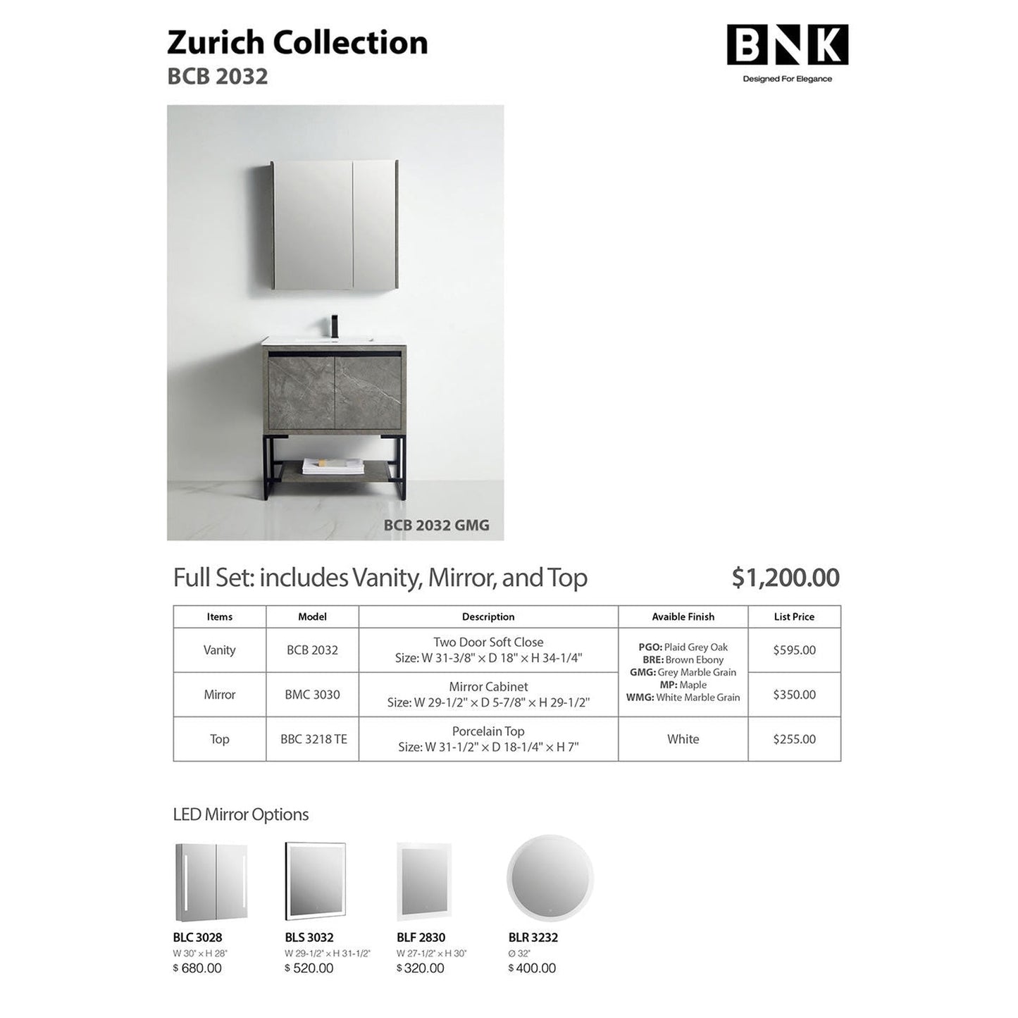 BNK BCB2032GMG Zurich Grey Mable Grain Vanity Only Two-Door Soft Close