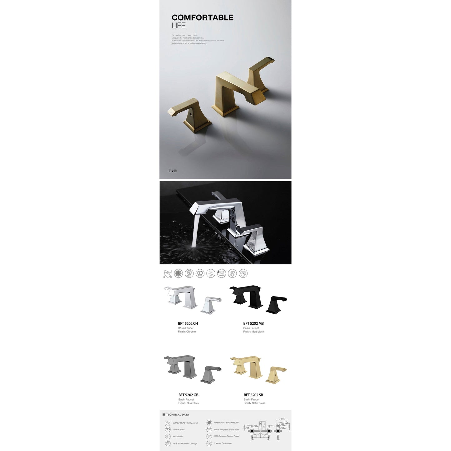 BNK BFT5202MB Matt Black Double Handle Lavatory Faucet With Three-Hole Mounted