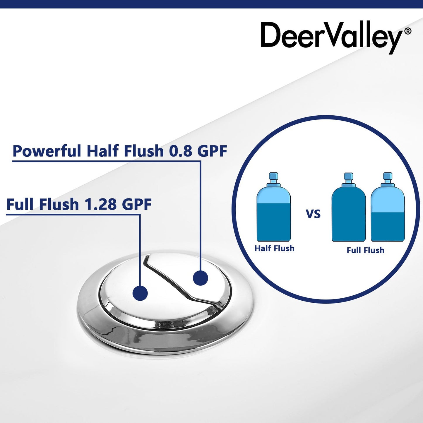 DeerValley Chrome-Plated Dual Flush Button (Fit with DV-1F52812/DV-1F52813/DV-1F52816/DV-1F026/DV-1F52508/DV-1F52677)