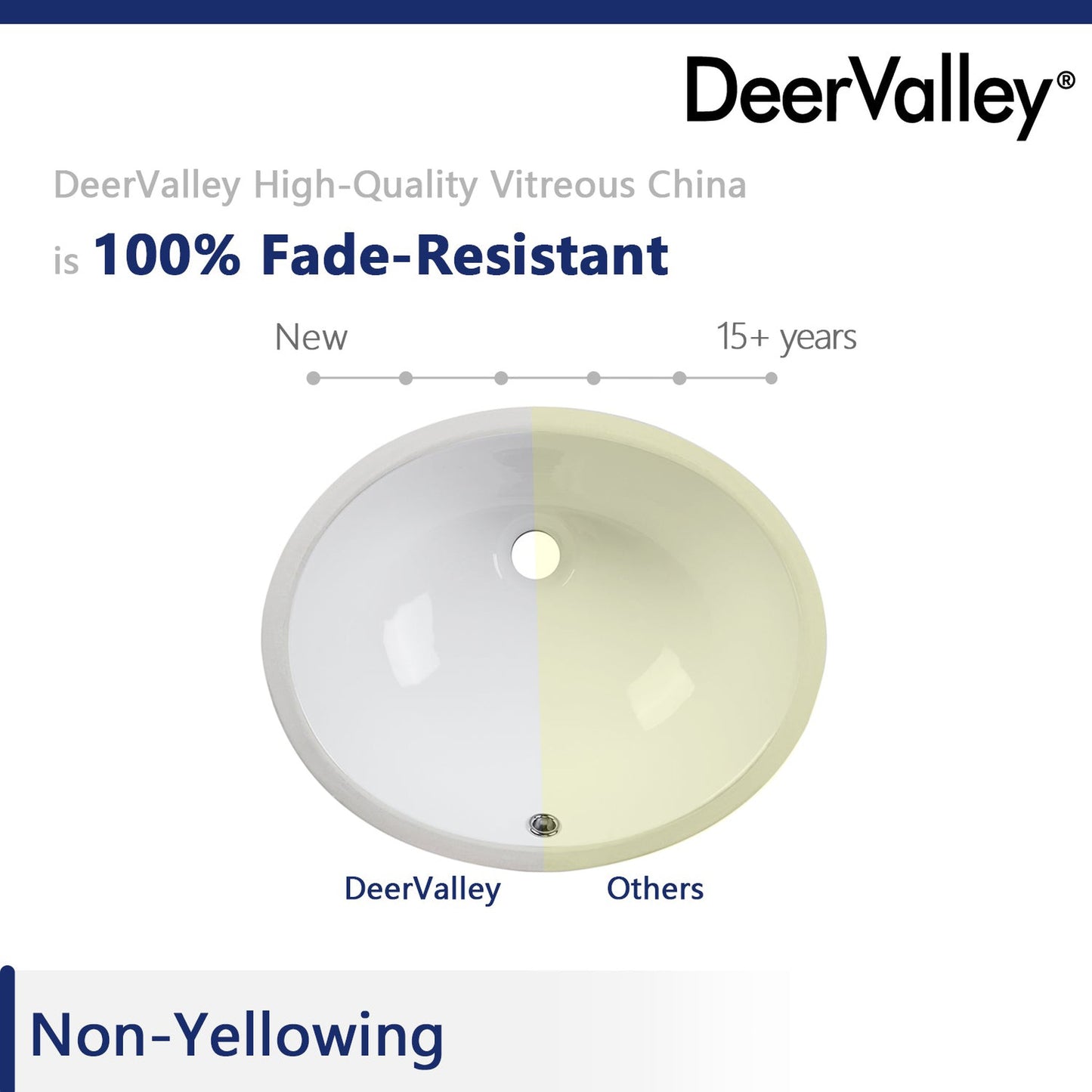 DeerValley Symmetry 18" Oval Bone Undermount Bathroom Sink With Overflow Hole
