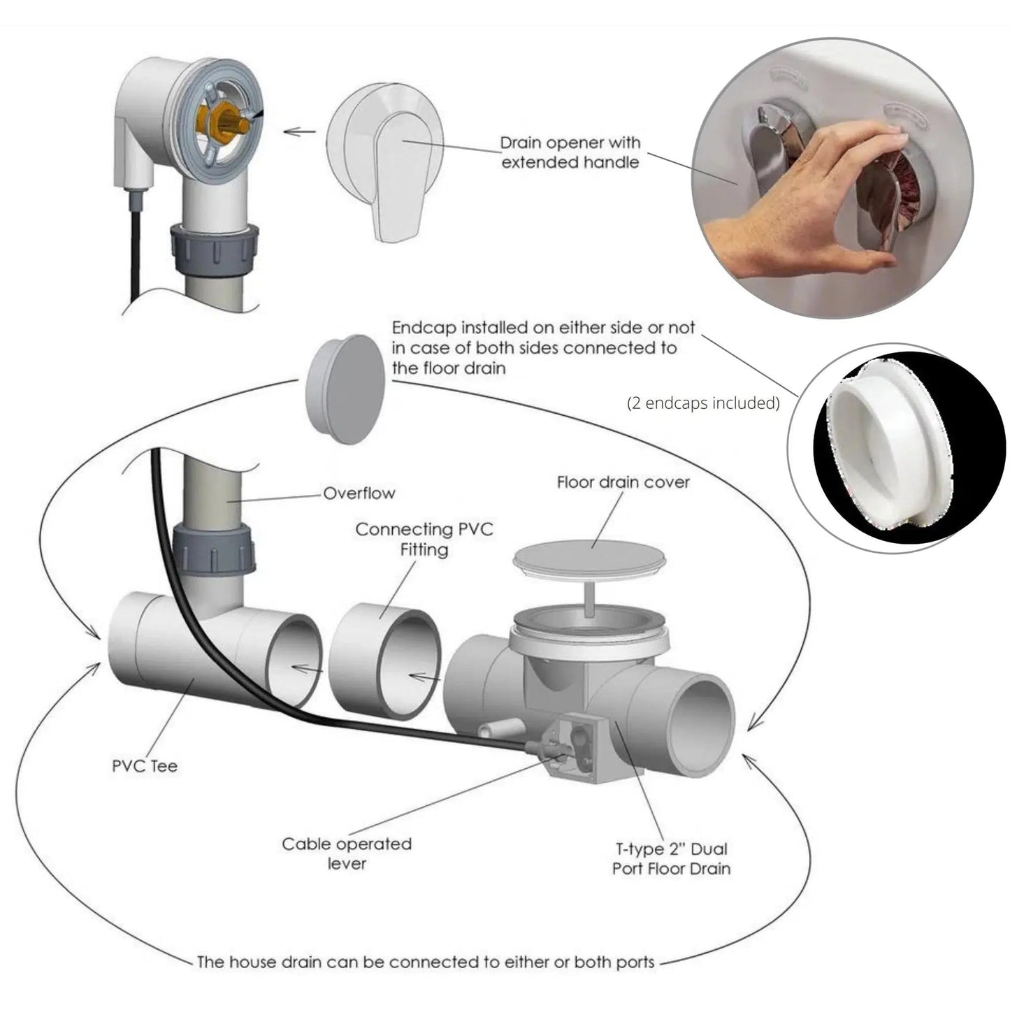 Ella's Bubbles Tub4Two 32" x 60" Two-Seated Hydro + Air Massage Walk in Bathtub With Independent Foot Massage, 2 Piece Fast Fill Faucet, 2" Dual Drains and Left U-Shape Outswing Door