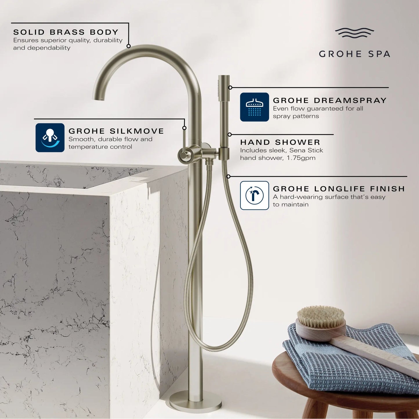 Grohe Atrio 1.75 GPM Single-Handle Freestanding Hard Graphite Tub Faucet With Hand Shower