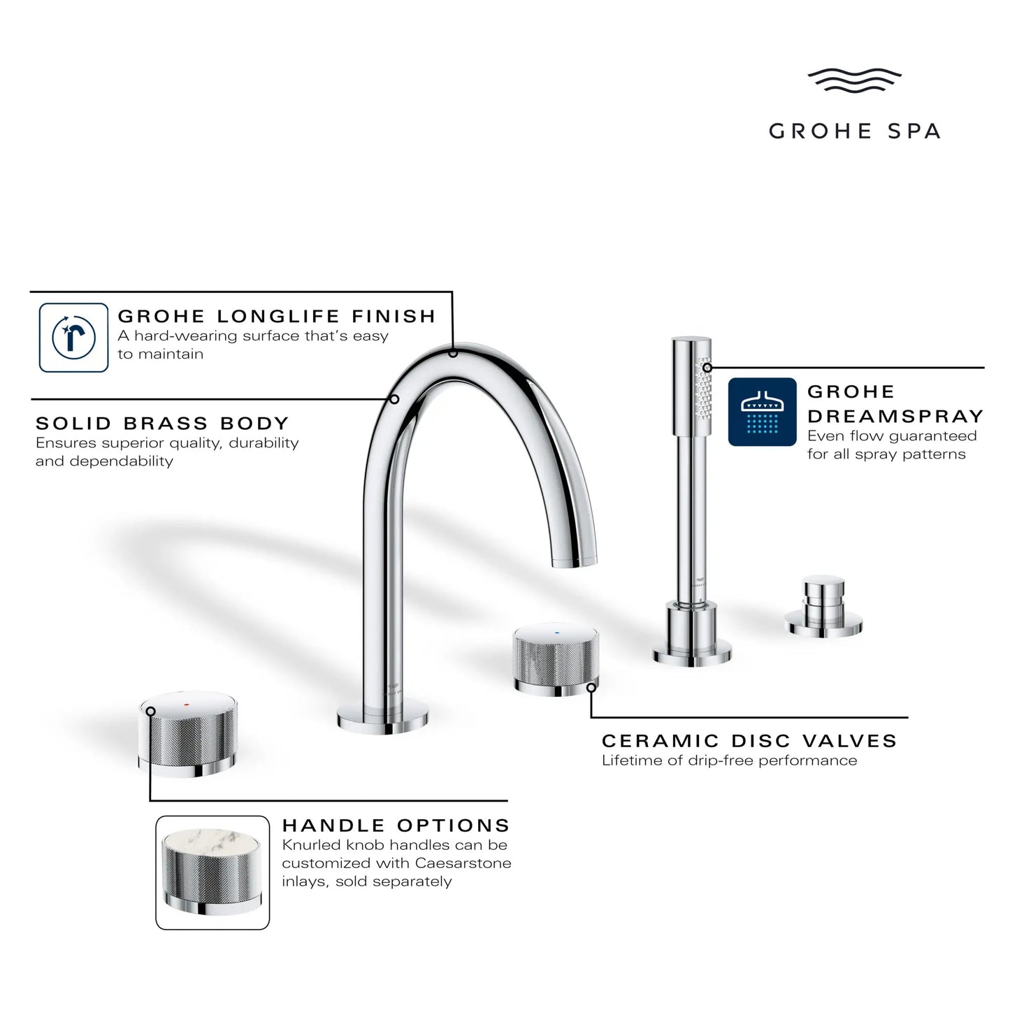 Grohe Atrio Private Collection 5-Hole 2-Handle Deckmount StarLight Chrome Tub Filler With Knob Handles With 1.75 GPM Hand Shower