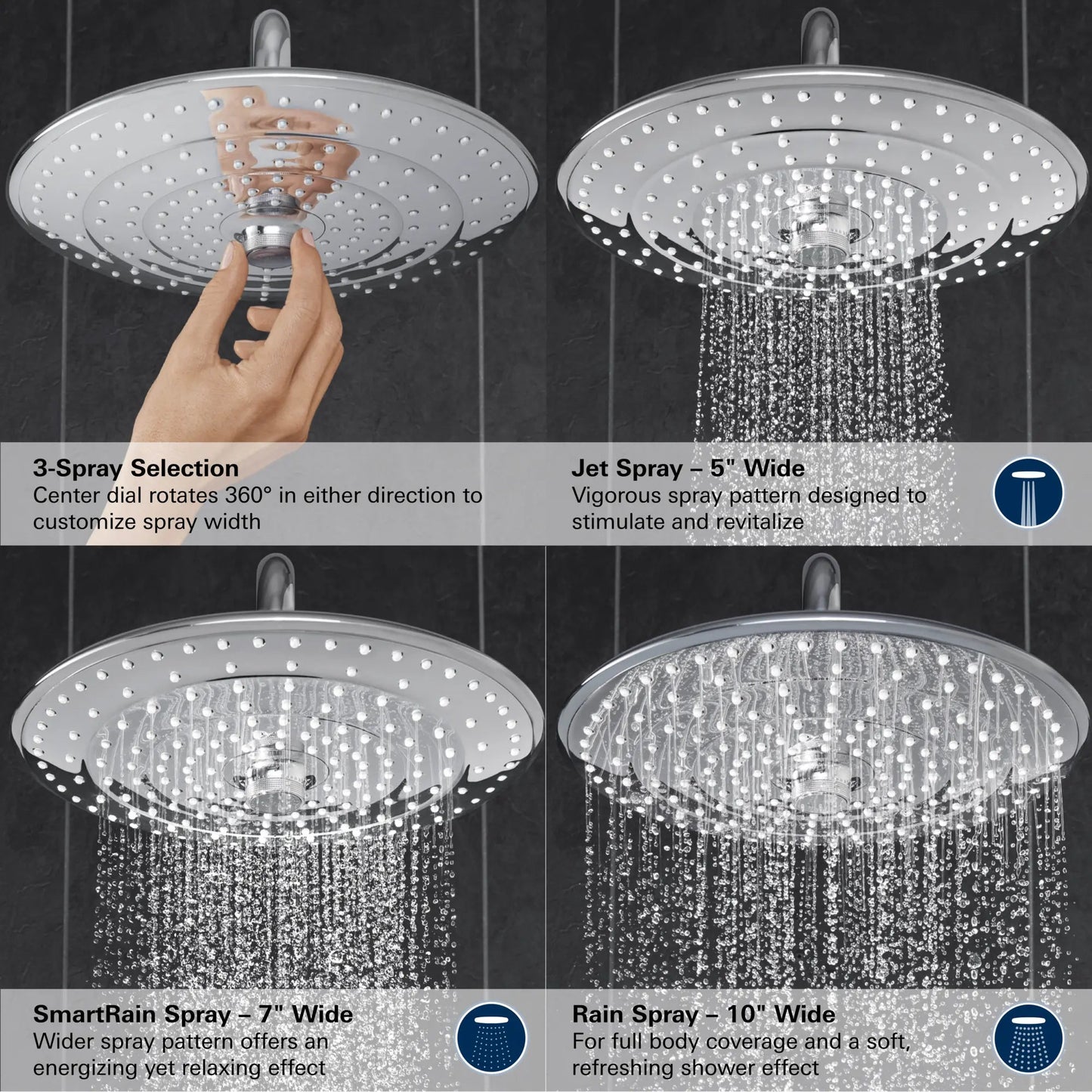 Grohe Euphoria 1.75 GPM 260 Thermostatic StarLight Chrome Shower System With Tub Spout