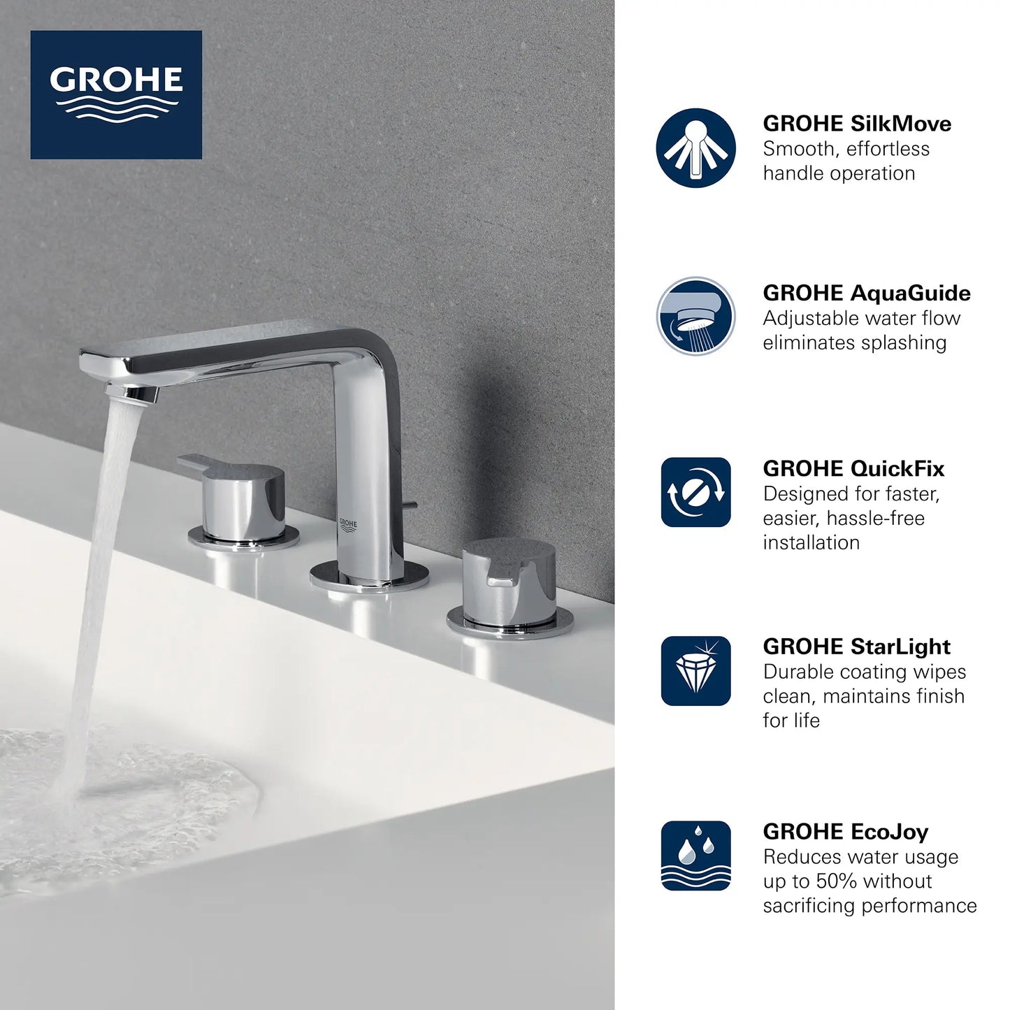 Grohe Lineare™ 20578243A 8" Two-Handle 1.2 GPM Matte Black Widespread Faucet