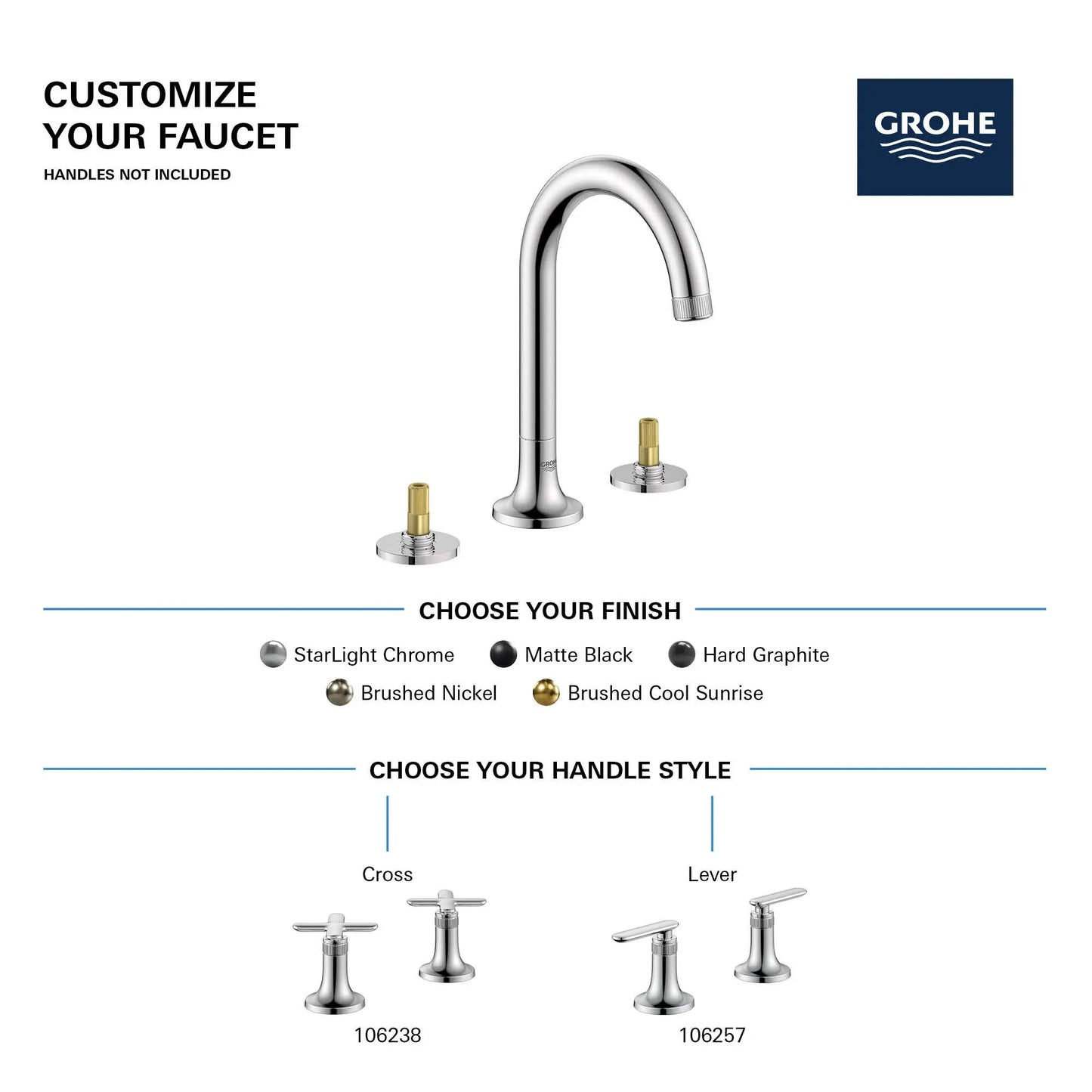 Grohe Listra 1.2 GPM Deck Mount Widespread Star Light Chrome Faucet