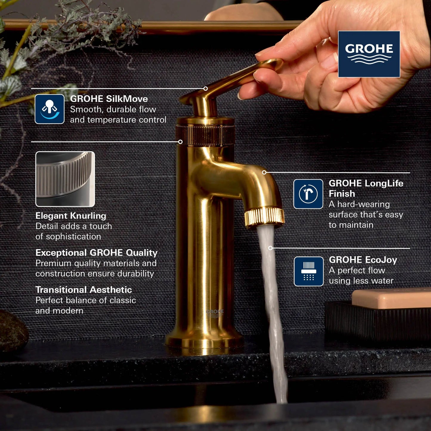 Grohe Listra 1.2 GPM Single Handle Brushed Nickel Infinity Finish Faucet