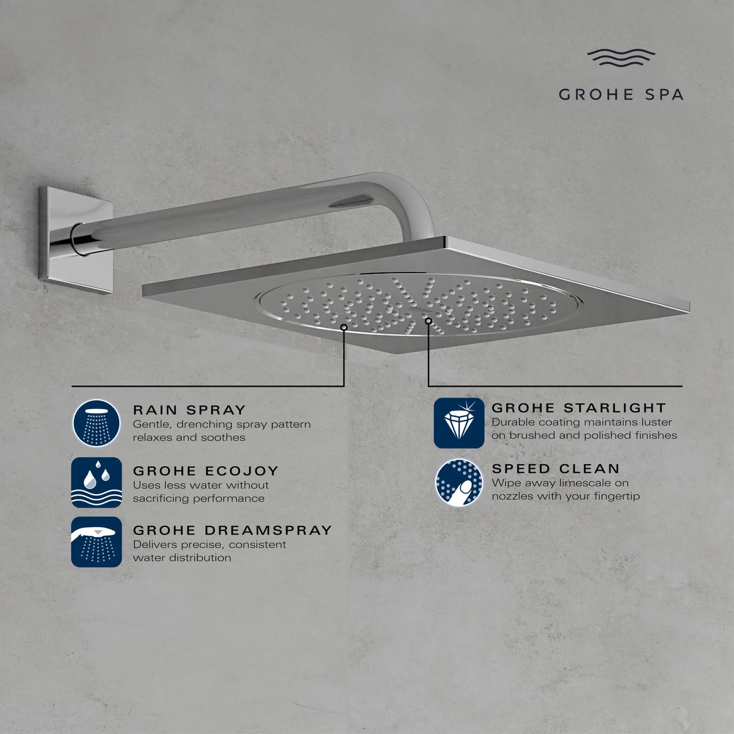 Grohe Rainshower 10" 1-Spray 1.75 GPM StarLight Chrome Shower Head