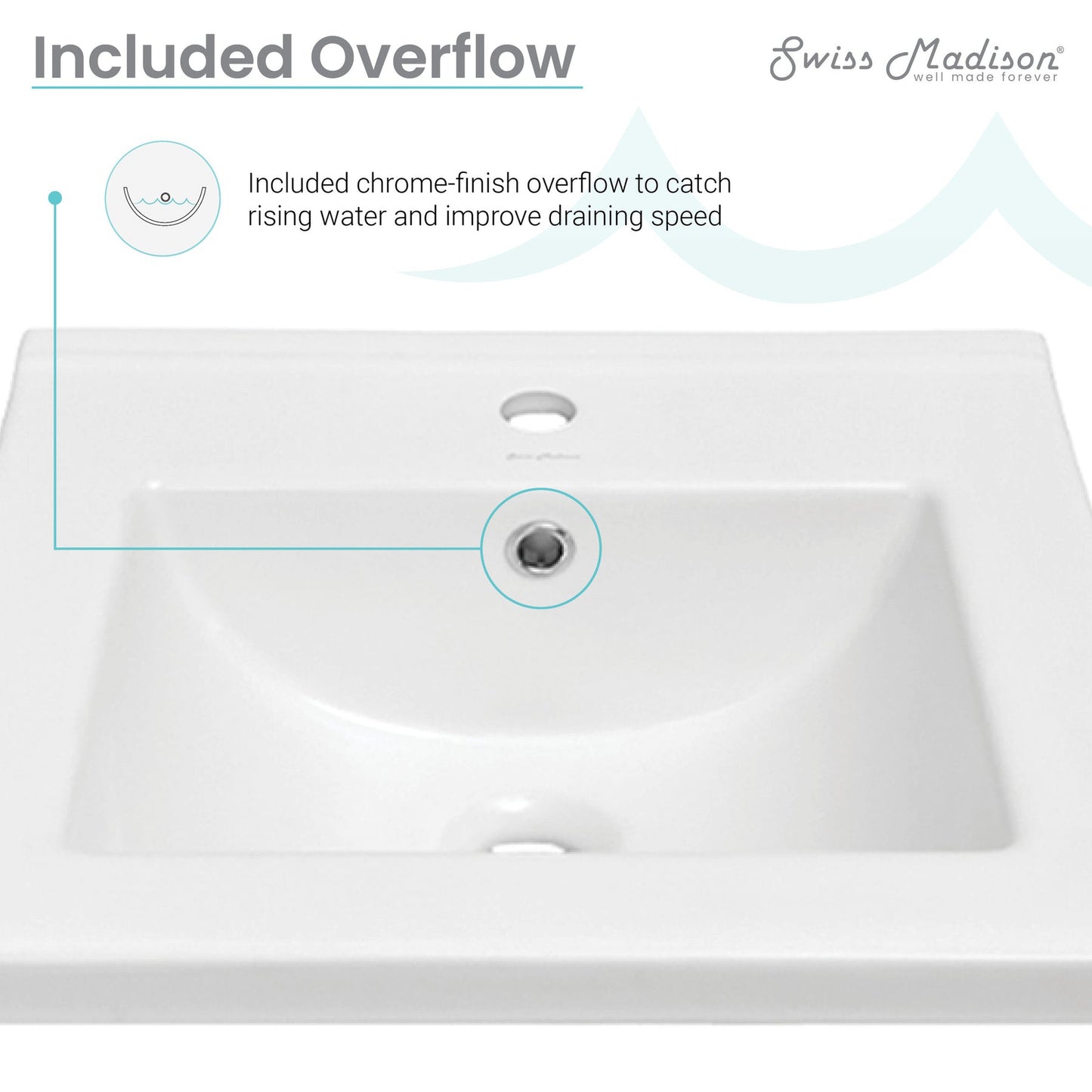 Swiss Madison 18" Square Ceramic Vanity Top With Sink