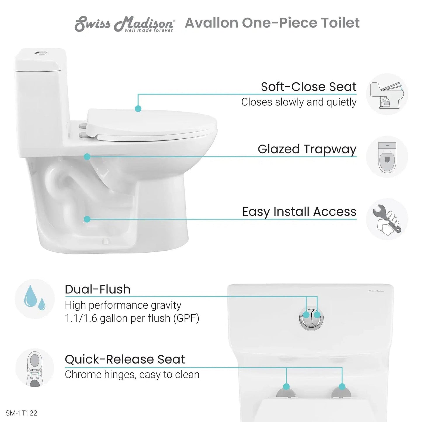 Swiss Madison Avallon 16" x 28" One-Piece White Elongated Floor-Mounted Toilet With 1.1/1.6 GPF