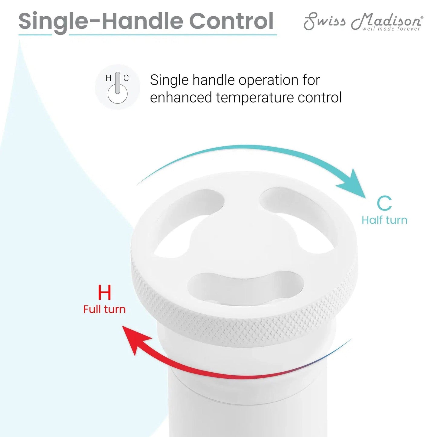 Swiss Madison Avallon 7" Single-Handle Matte White Bathroom Faucet With 1.2 GPM Flow Rate