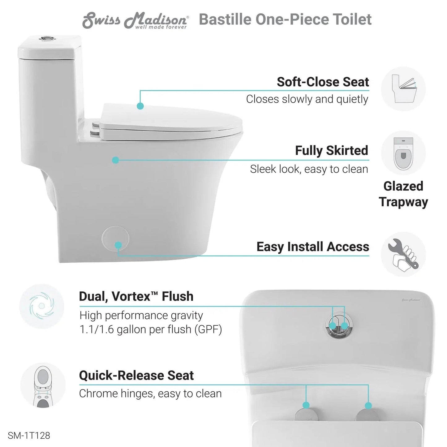 Swiss Madison Bastille 16" x 27" One-Piece White Elongated Floor-Mounted Toilet With 1.1/1.6 GPF