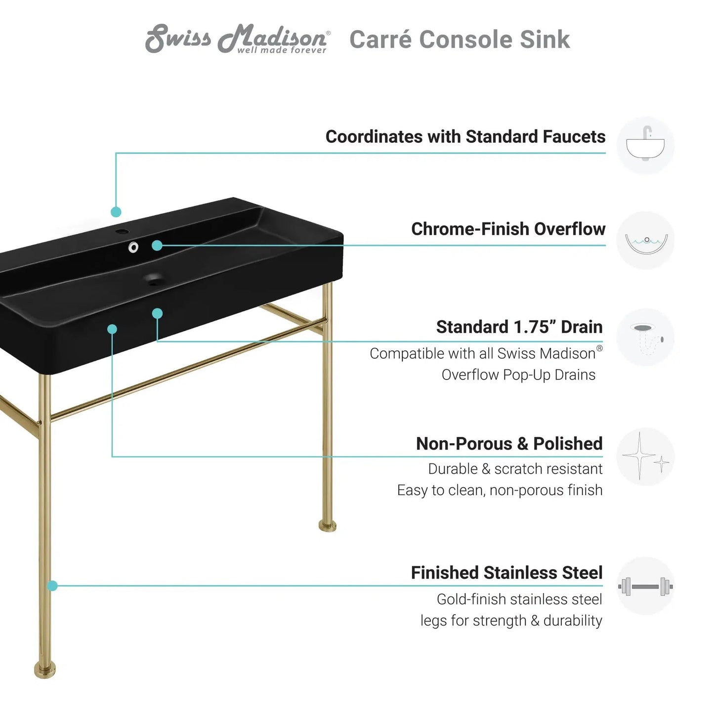 Swiss Madison Carre 35" x 35" Wall-Mounted Console Sink With Matte Black Basin and Gold Legs