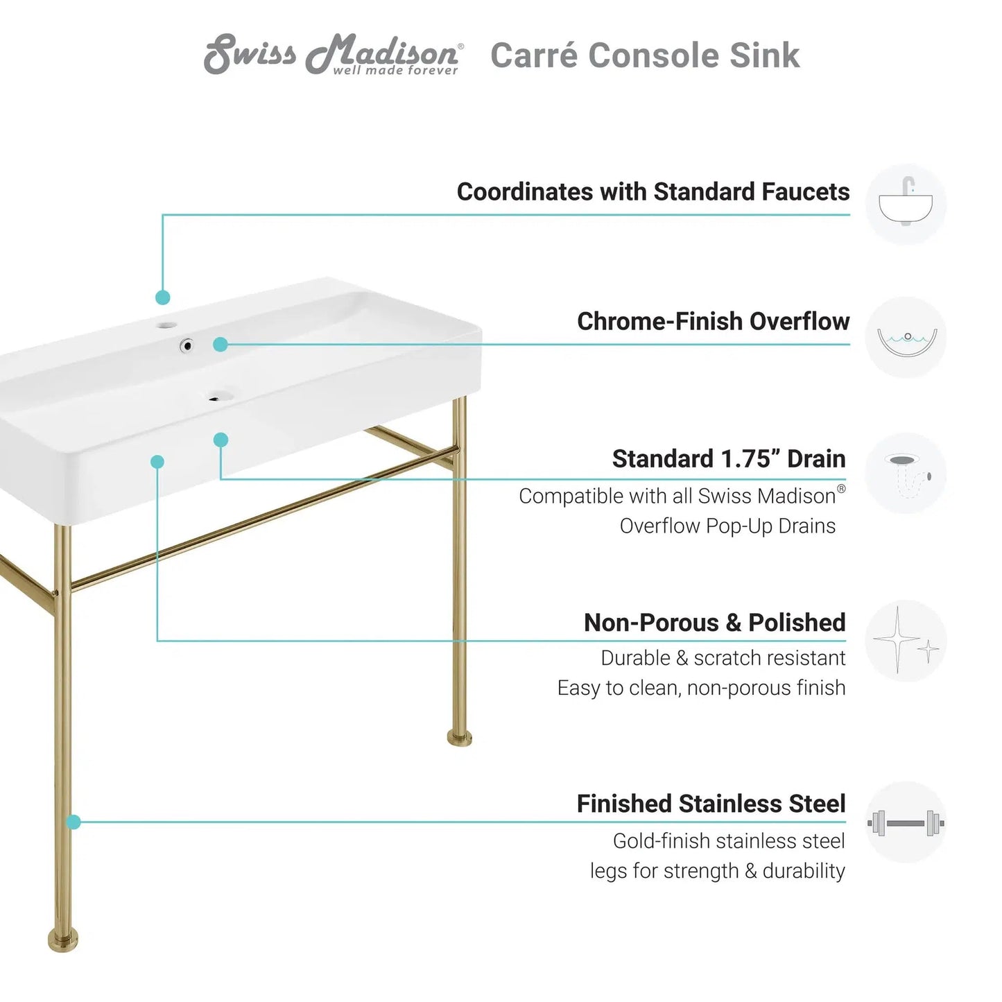 Swiss Madison Carre 36" x 35" Wall-Mounted Console Sink With White Basin and Gold Legs