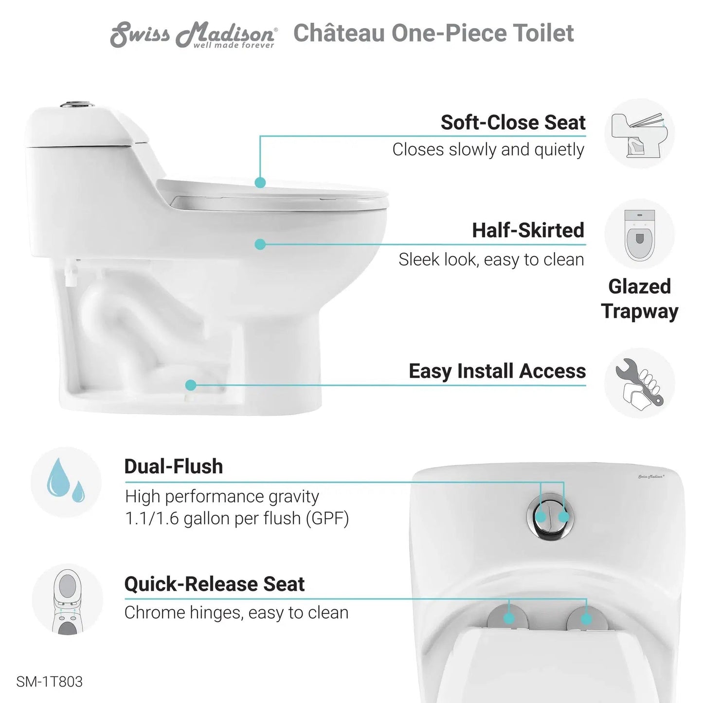 Swiss Madison Château 16" x 24" One-Piece Glossy White Elongated Floor-Mounted Toilet With 1.1/1.6 GPF