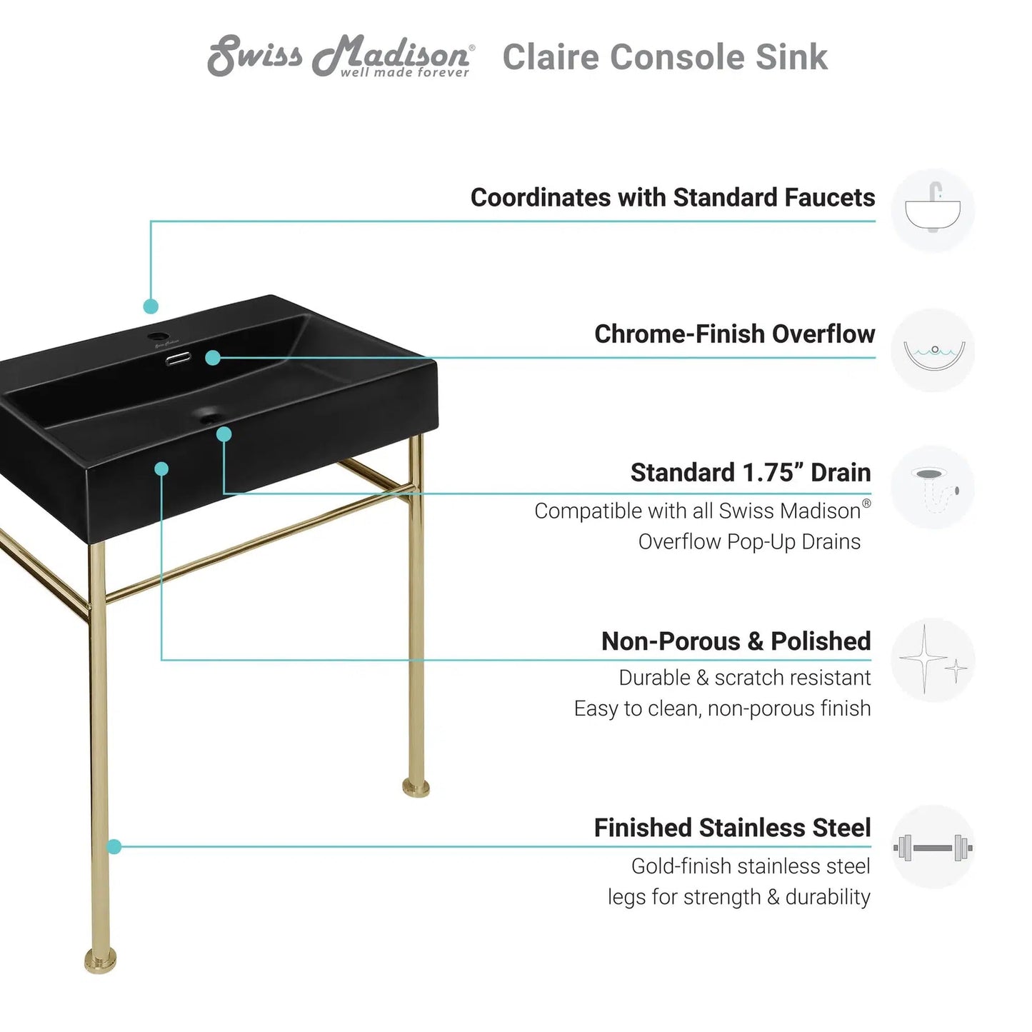 Swiss Madison Claire 24" x 35" Wall-Mounted Console Sink With Matte Black Basin and Gold Legs