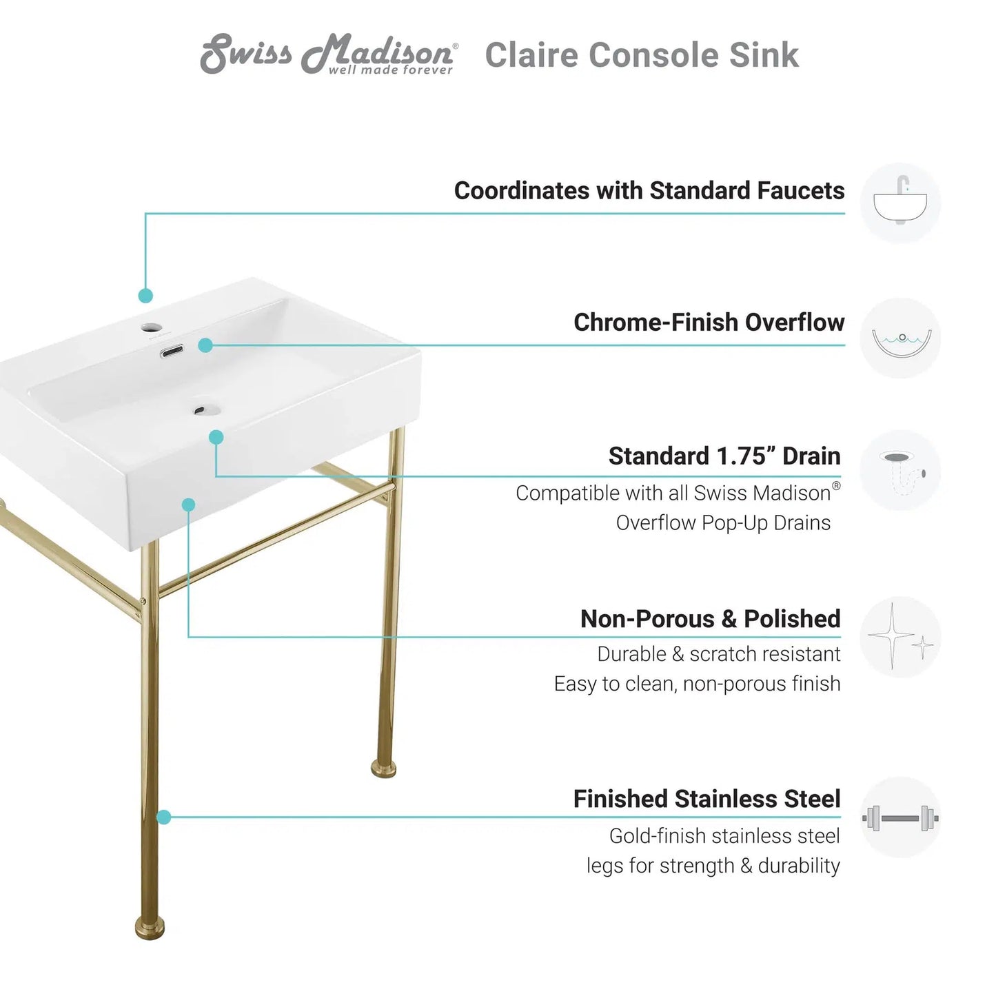 Swiss Madison Claire 24" x 36" Wall-Mounted Console Sink With White Basin and Gold Legs