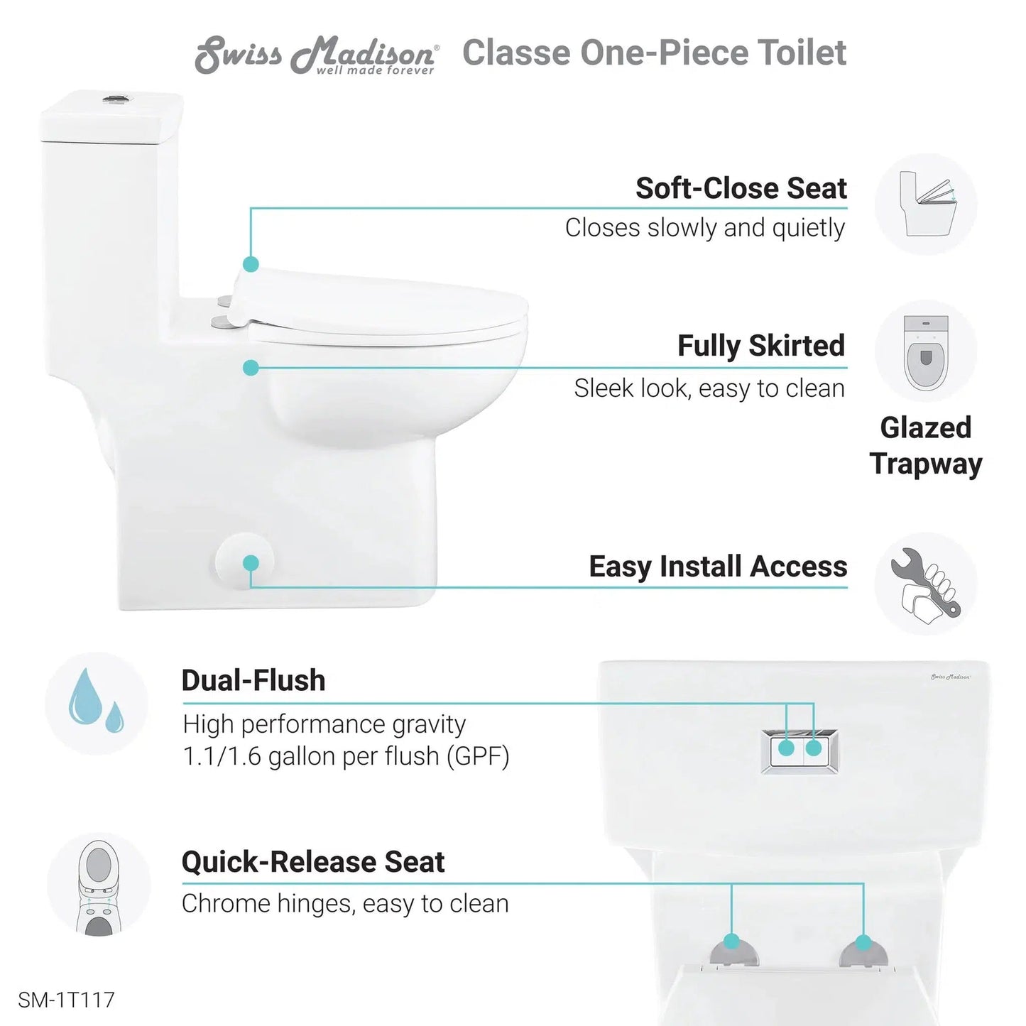 Swiss Madison Classé 15" x 30" One-Piece Glossy White Elongated Floor-Mounted Toilet With 1.1/1.6 GPF