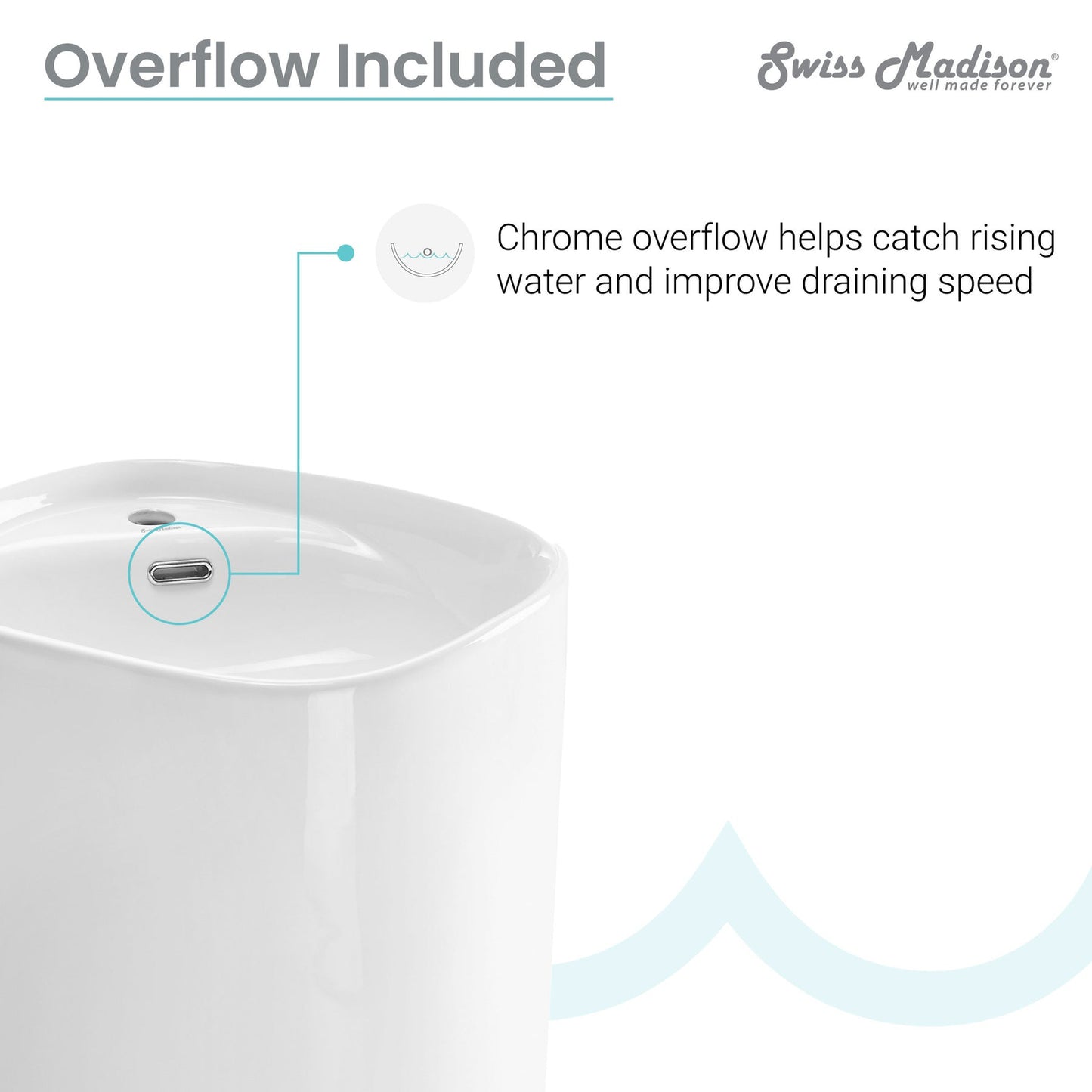 Swiss Madison Ivy 18" x 34" Freestanding One-Piece Oval White Pedestal Sink With Overflow