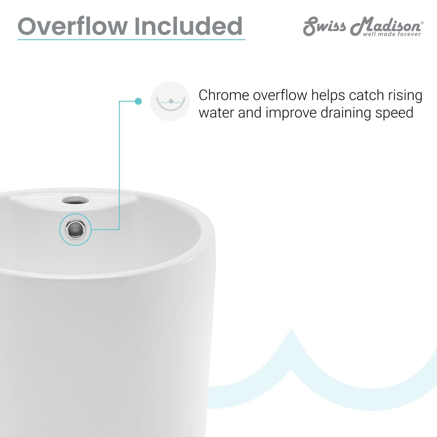 Swiss Madison Monaco 16" x 33" Freestanding One-Piece Circular White Pedestal Sink With Overflow