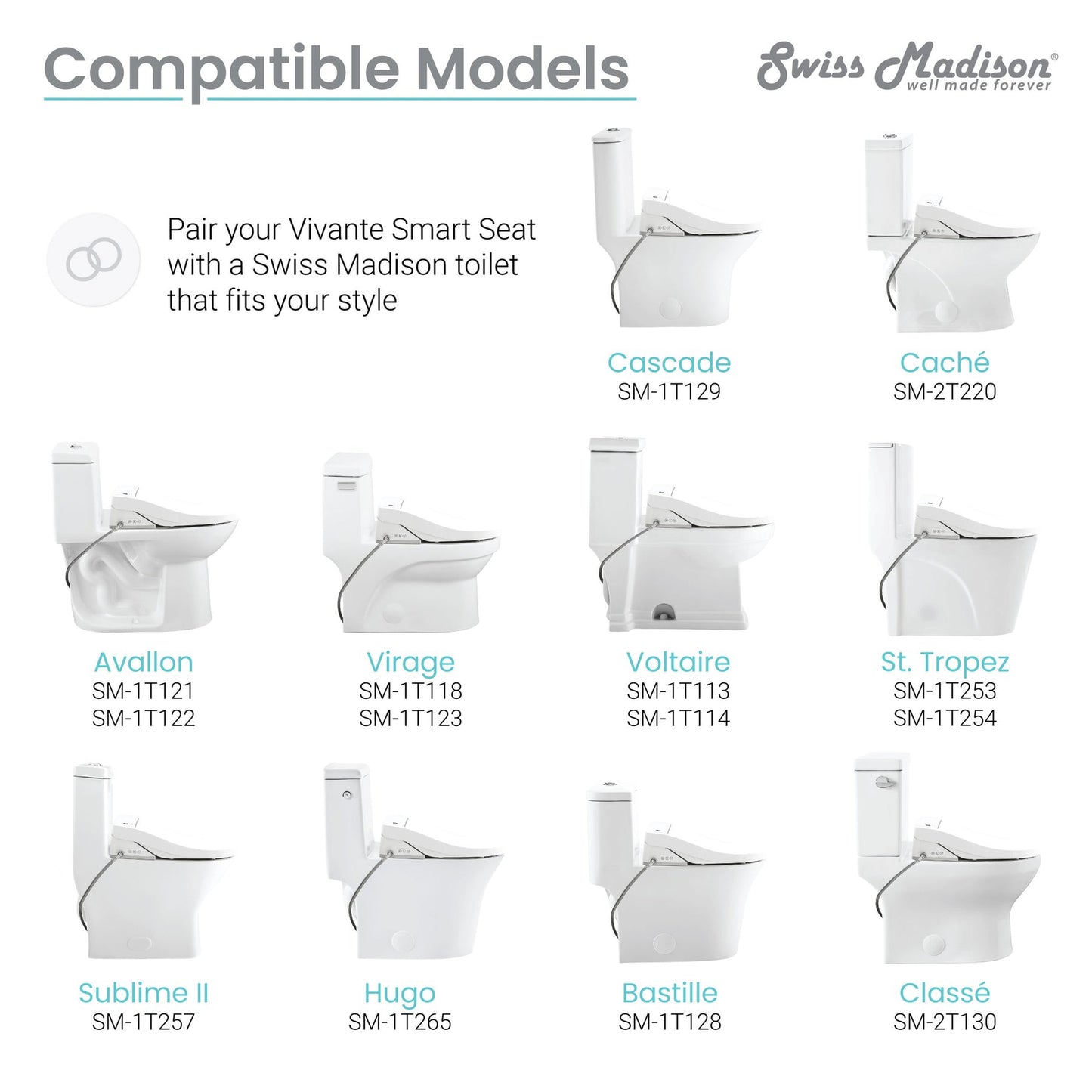 Swiss Madison Vivante 15" White Closed Front Elongated Smart Toilet Seat Bidet With Lid and Remote Control