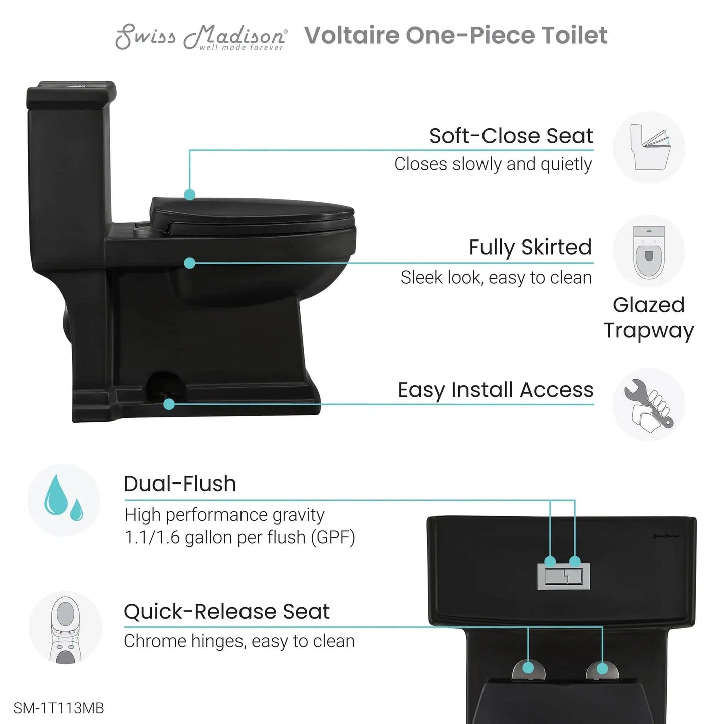Swiss Madison Voltaire 17" x 29" Matte Black One-Piece Elongated Floor Mounted Toilet With 1.1/1.6 GPF Dual-Flush Function