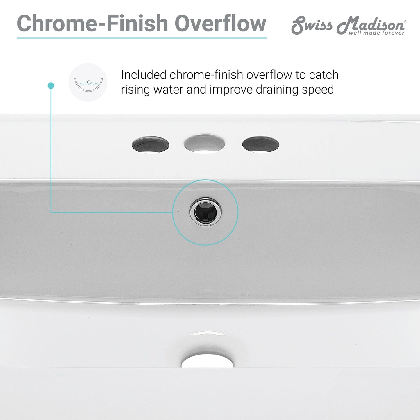 Swiss Madison Voltaire 24" x 19" Rectangular White Ceramic Bathroom Vanity Top Drop-In Sink With 4" Centerset Faucet Holes