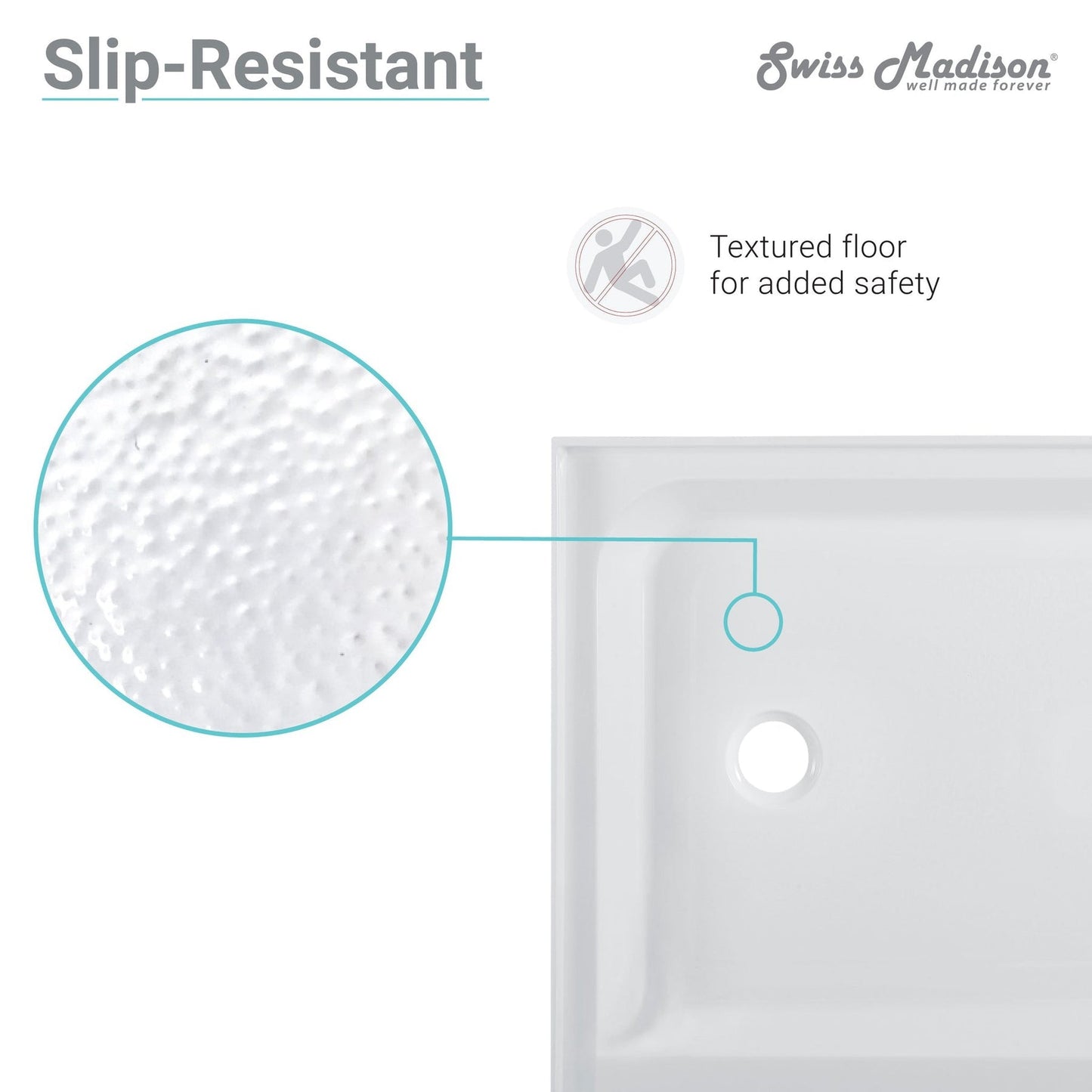 Swiss Madison Voltaire 36" x 36" Three-Wall Alcove White Center-Hand Drain Shower Base With Built-In Integral Flange