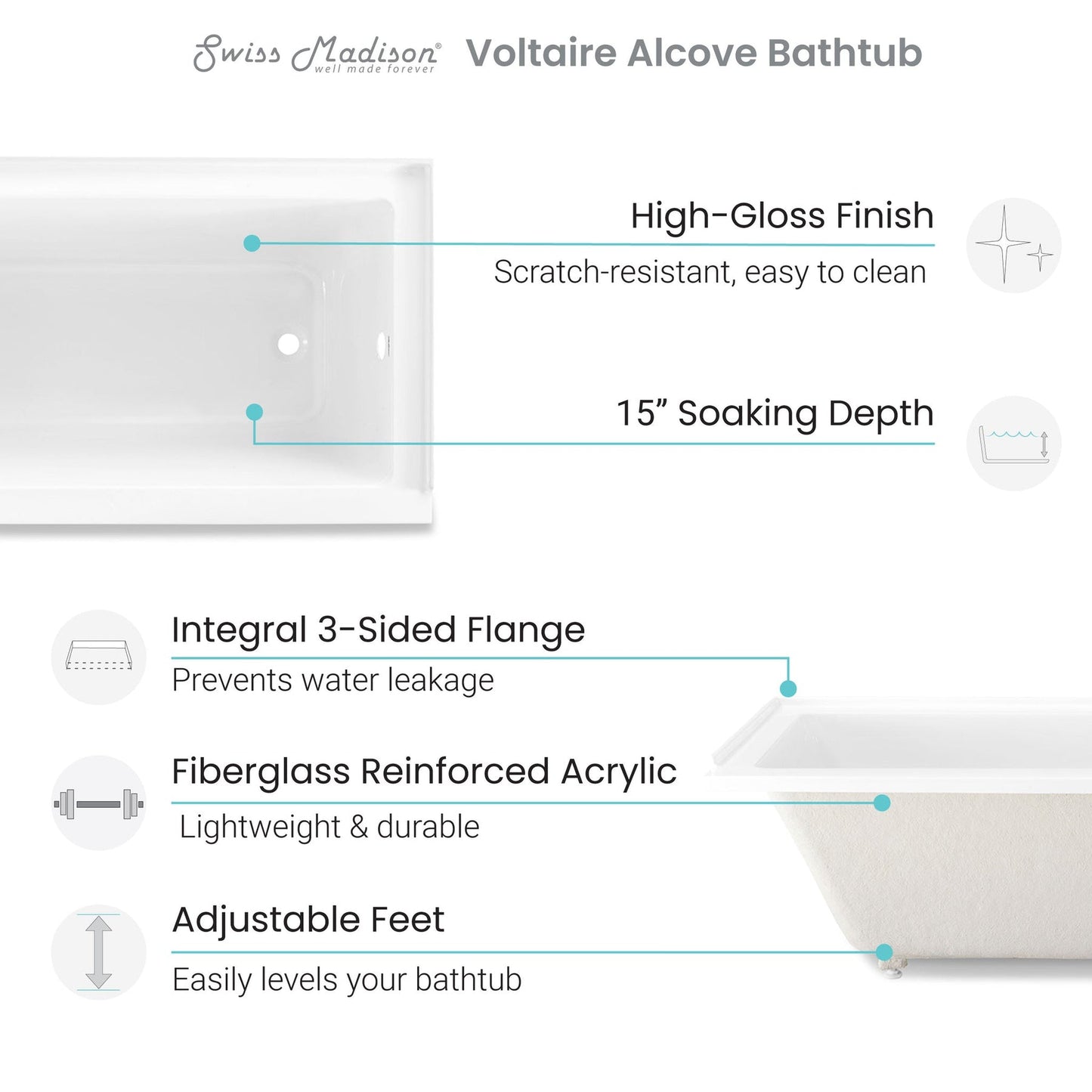 Swiss Madison Voltaire 48" x 32" Glossy White Right-Hand Drain Alcove Bathtub With Built-In Flange & Adjustable Feet
