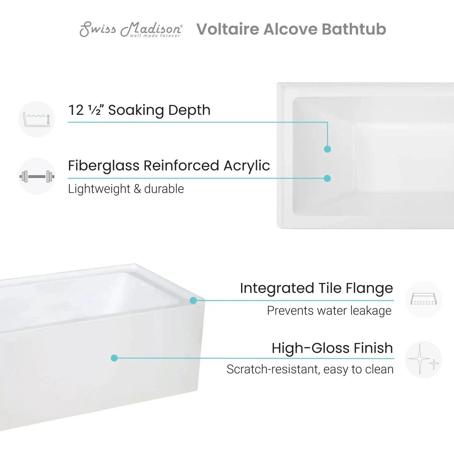 Swiss Madison Voltaire 48" x 32" Glossy White Right-Hand Drain Alcove Bathtub With Built-In Flange & Apron Front