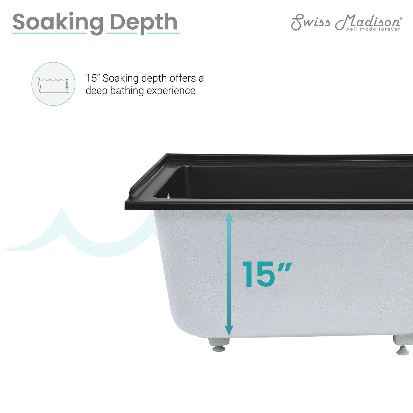 Swiss Madison Voltaire 48" x 32" Matte Black Left-Hand Drain Alcove Bathtub With Built-In Flange & Adjustable Feet