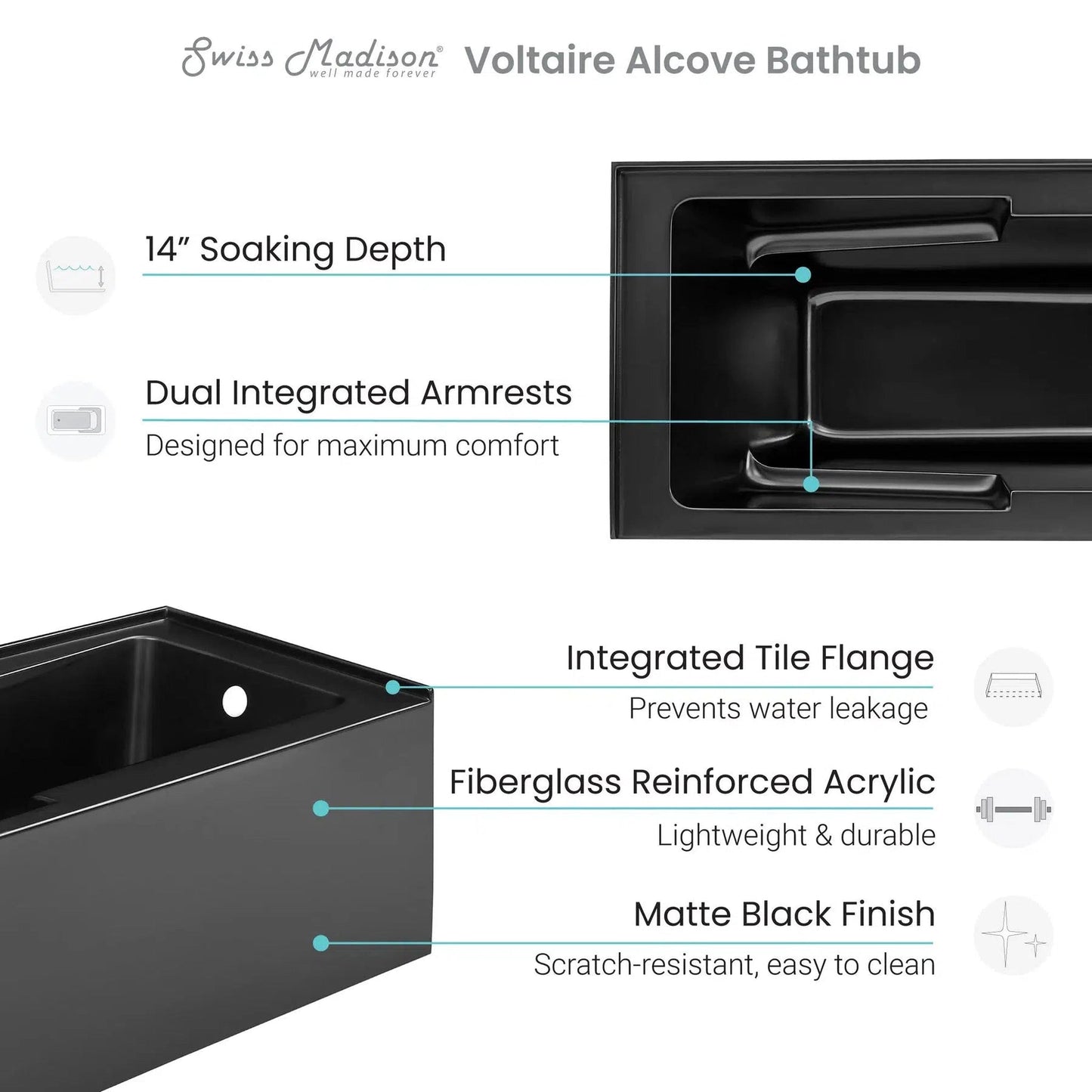Swiss Madison Voltaire 54" x 30" Matte Black Left-Hand Drain Alcove Bathtub With Integrated Armrest and Built-In Flange & Apron Front