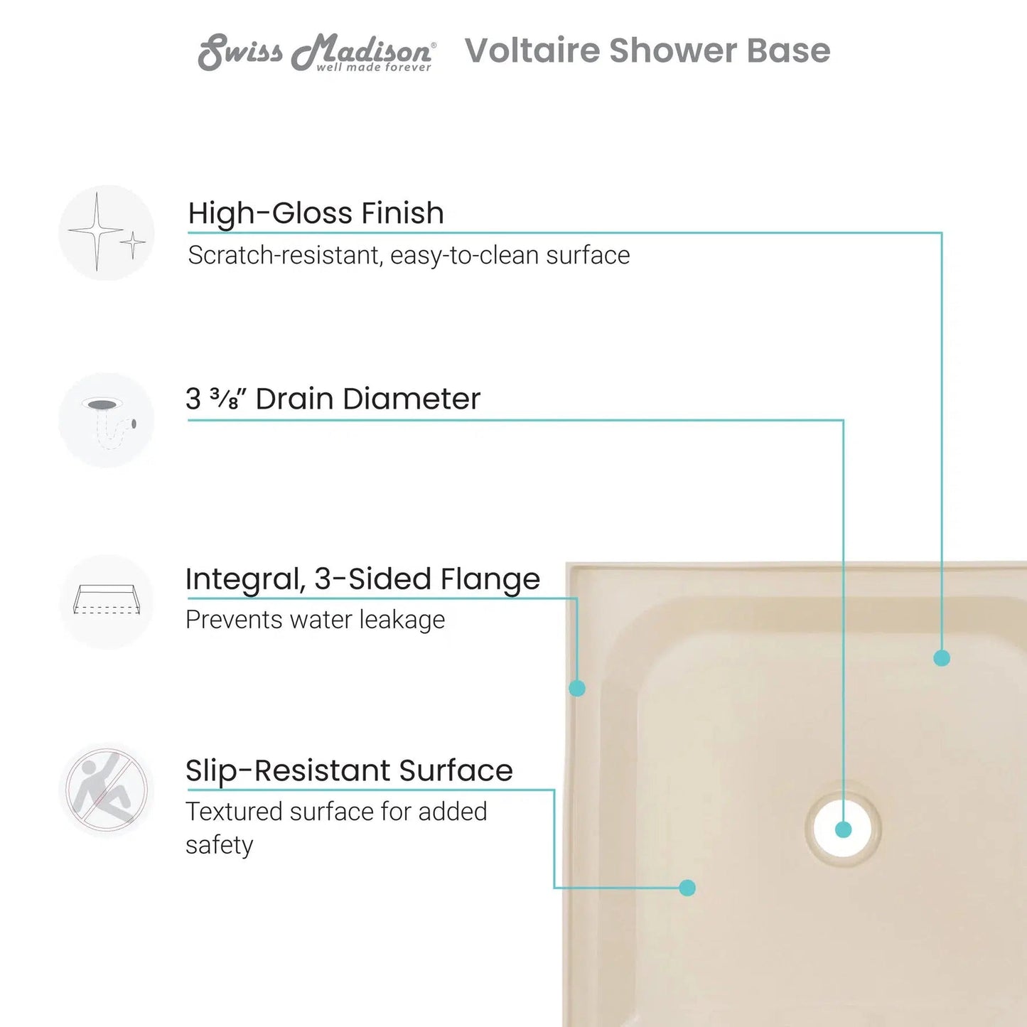 Swiss Madison Voltaire 60" x 30" Three-Wall Alcove Biscuit Center Drain Shower Base With Built-In Integral Flange