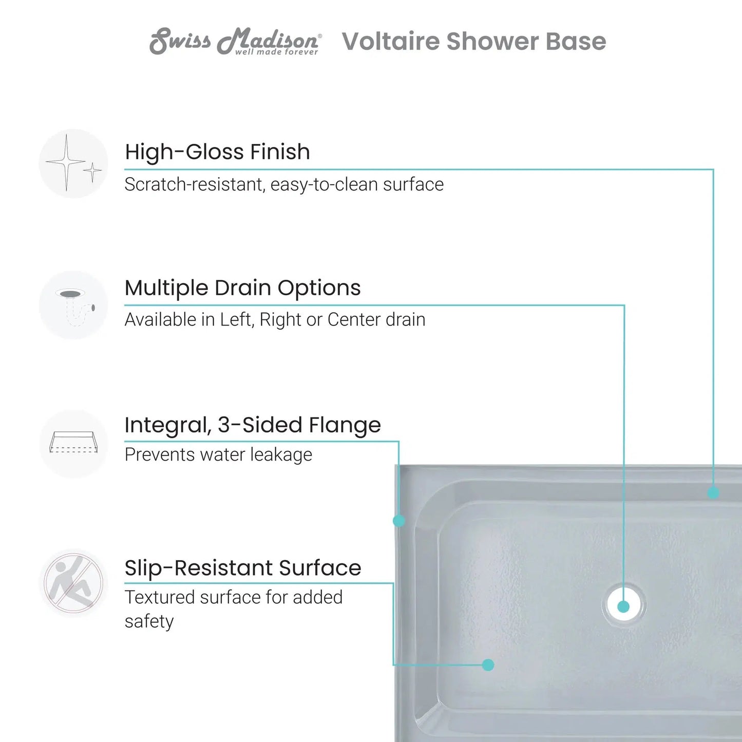 Swiss Madison Voltaire 60" x 36" Three-Wall Alcove Gray Center Drain Shower Base With Built-In Integral Flange