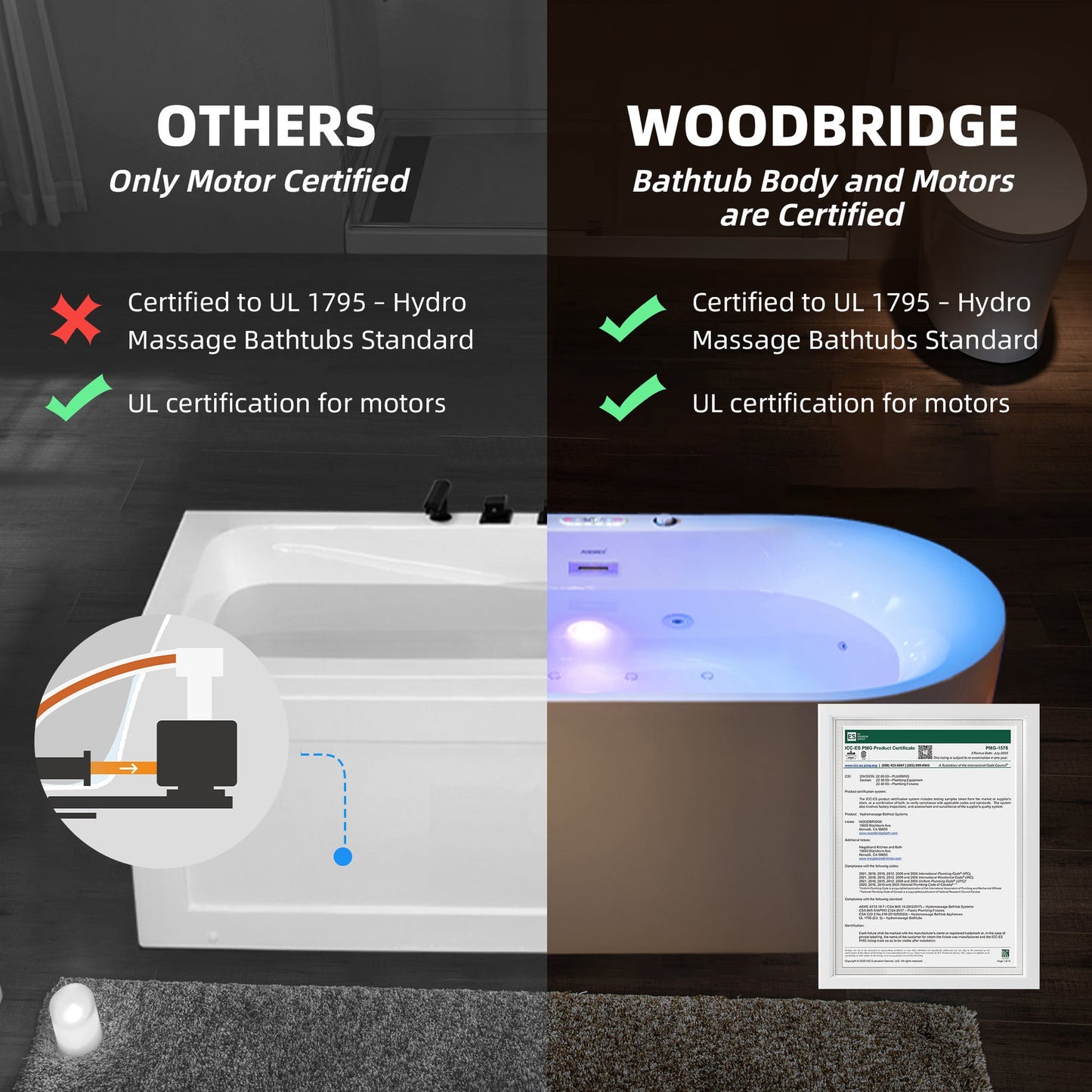 WoodBridge 72" White Whirlpool and Air Bath Heated Soaking Combination Tub With Adjustable Speed Air Blower and Display Control Panel