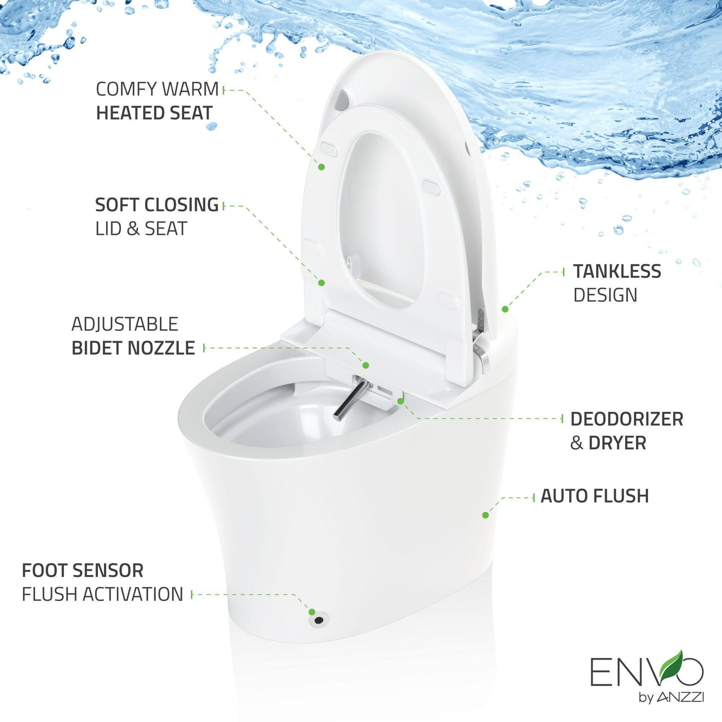 ANZZI ENVO Aura Series White Smart Bathroom Toilet With Remote Control and Foot Sensor