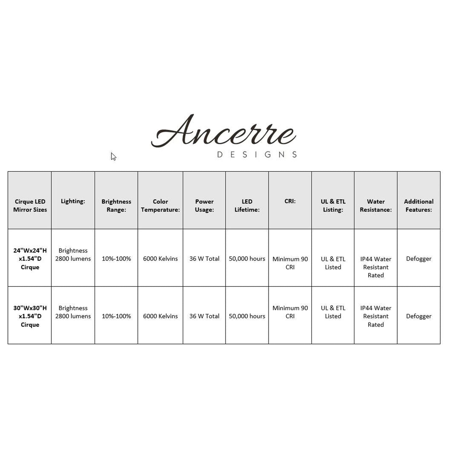 Ancerre Designs Cirque 24" Modern Round LED Lighted Black Framed Bathroom Vanity Mirror With Defogger, Dimmer and Mounting Hardware