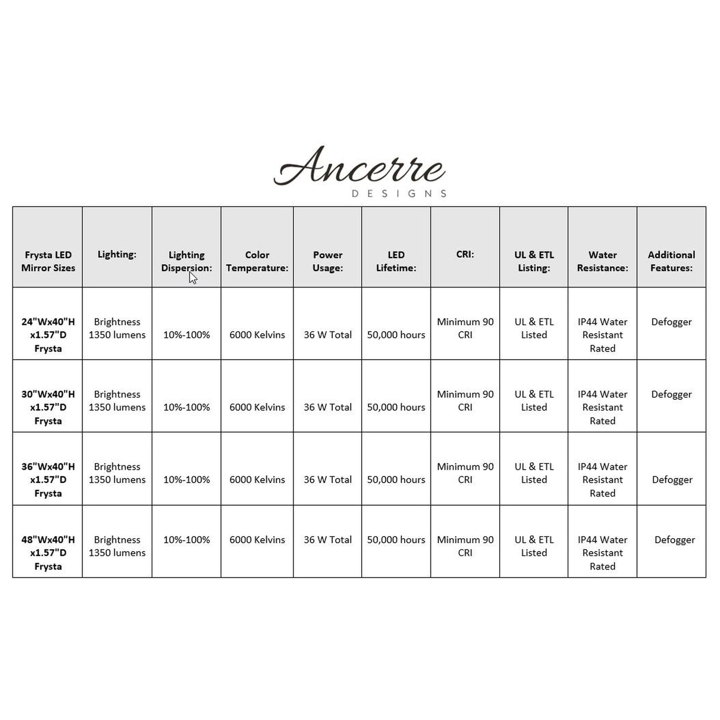 Ancerre Designs Frysta 24" x 40" Modern Rectangular LED Lighted Frameless Bathroom Vanity Mirror With Defogger, Dimmer and Mounting Hardware