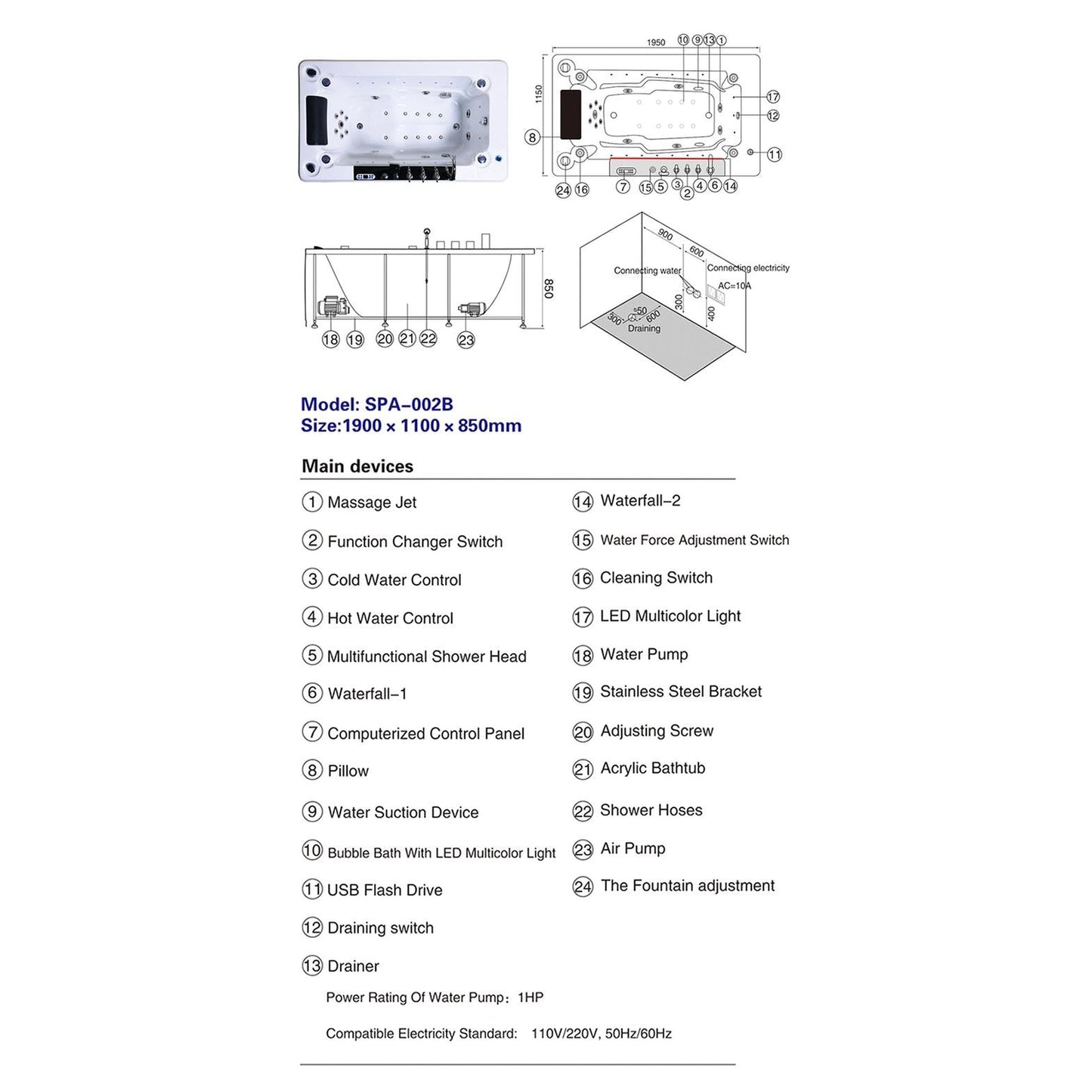 Fontana Sierra 75" x 43" 1-Person White Rectangular Drop-In Freestanding Combo Massage Indoor and Outdoor Acrylic Bathtub With Massage Jet and Bubble LED Multicolor Light