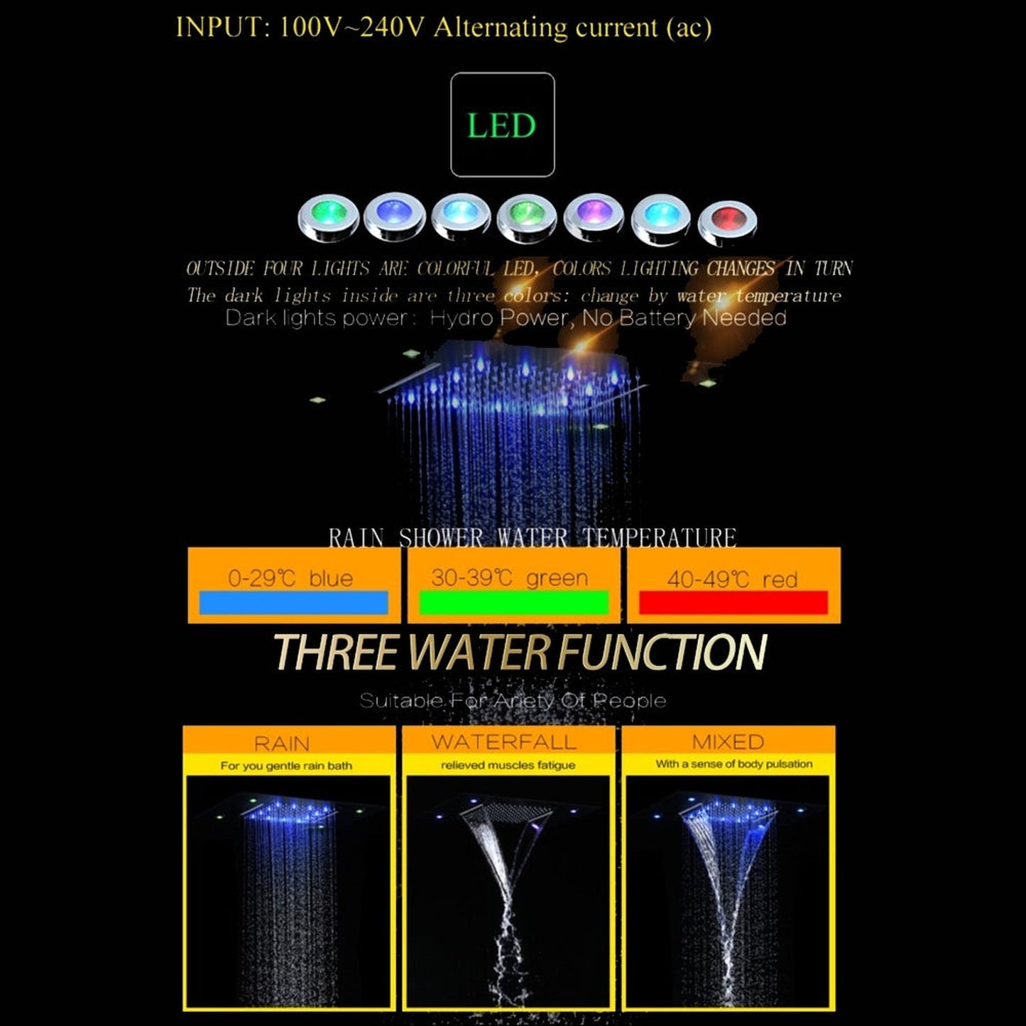 Fontana Trieste Creative Luxury Oil Rubbed Bronze Recessed Ceiling Mounted LED Thermostatic Rainfall, Waterfall & Mixed Shower System With 4-Jet Body Sprays and Hand Shower
