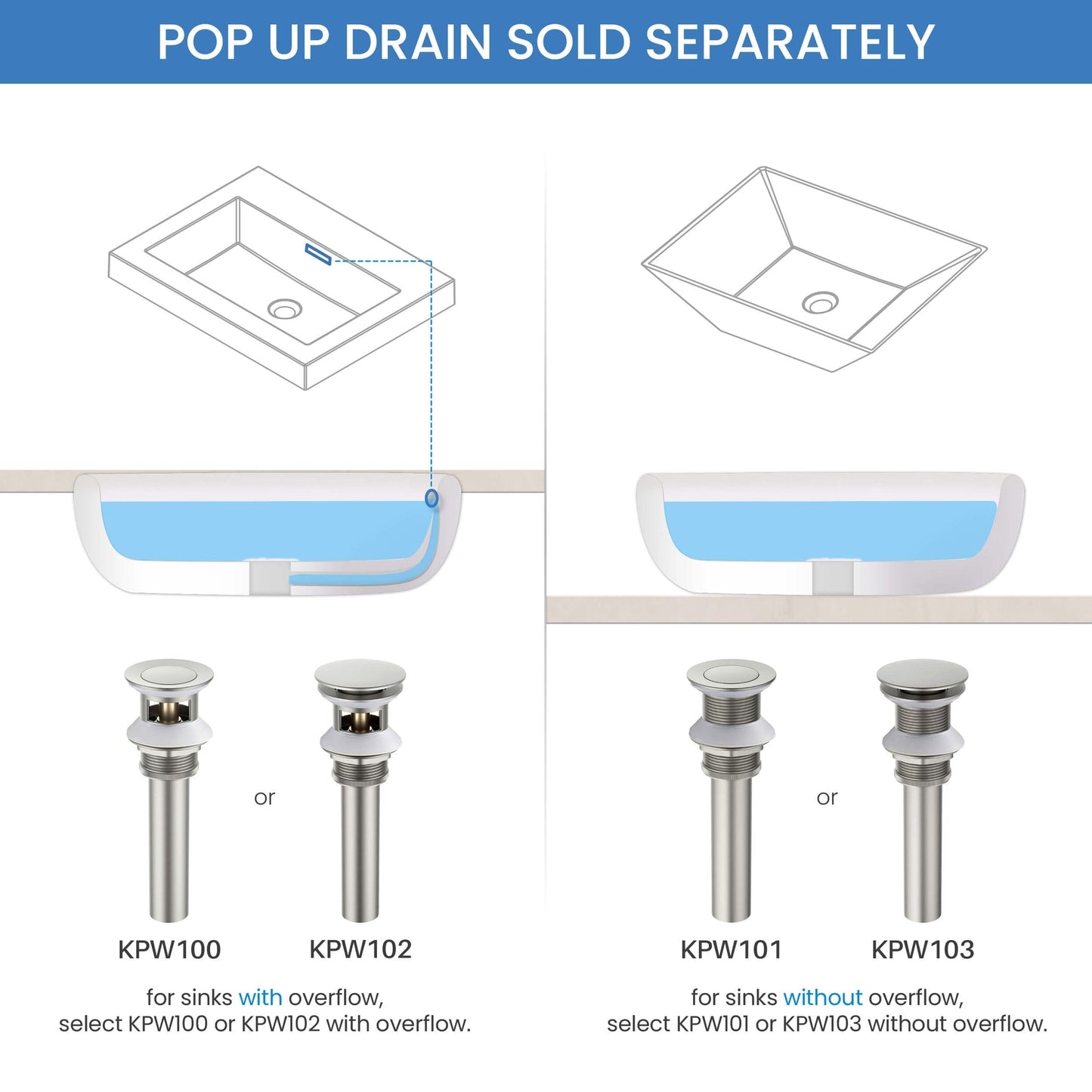 KIBI Circular Wall Mounted Single Handle Brushed Nickel Solid Brass Bathroom Sink Faucet