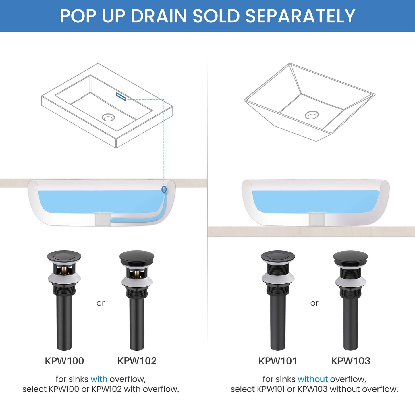 KIBI Circular Wall Mounted Single Handle Matte Black Solid Brass Bathroom Sink Faucet