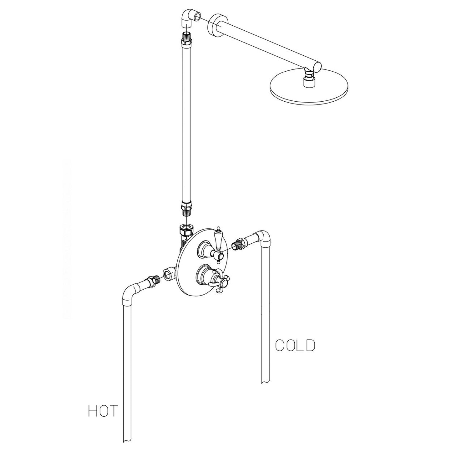 LaToscana Ornellaia Brushed Nickel Thermostatic Shower Kit