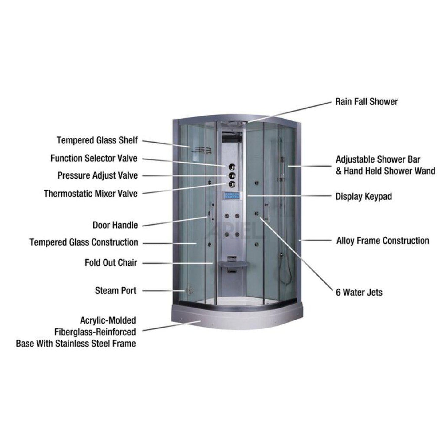 Platinum 35" x 35" x 87" One-Person Framed Round Walk-In Steam Shower With Dual Sliding Doors 10 Massage Jets & LED Chromatherapy Lighting